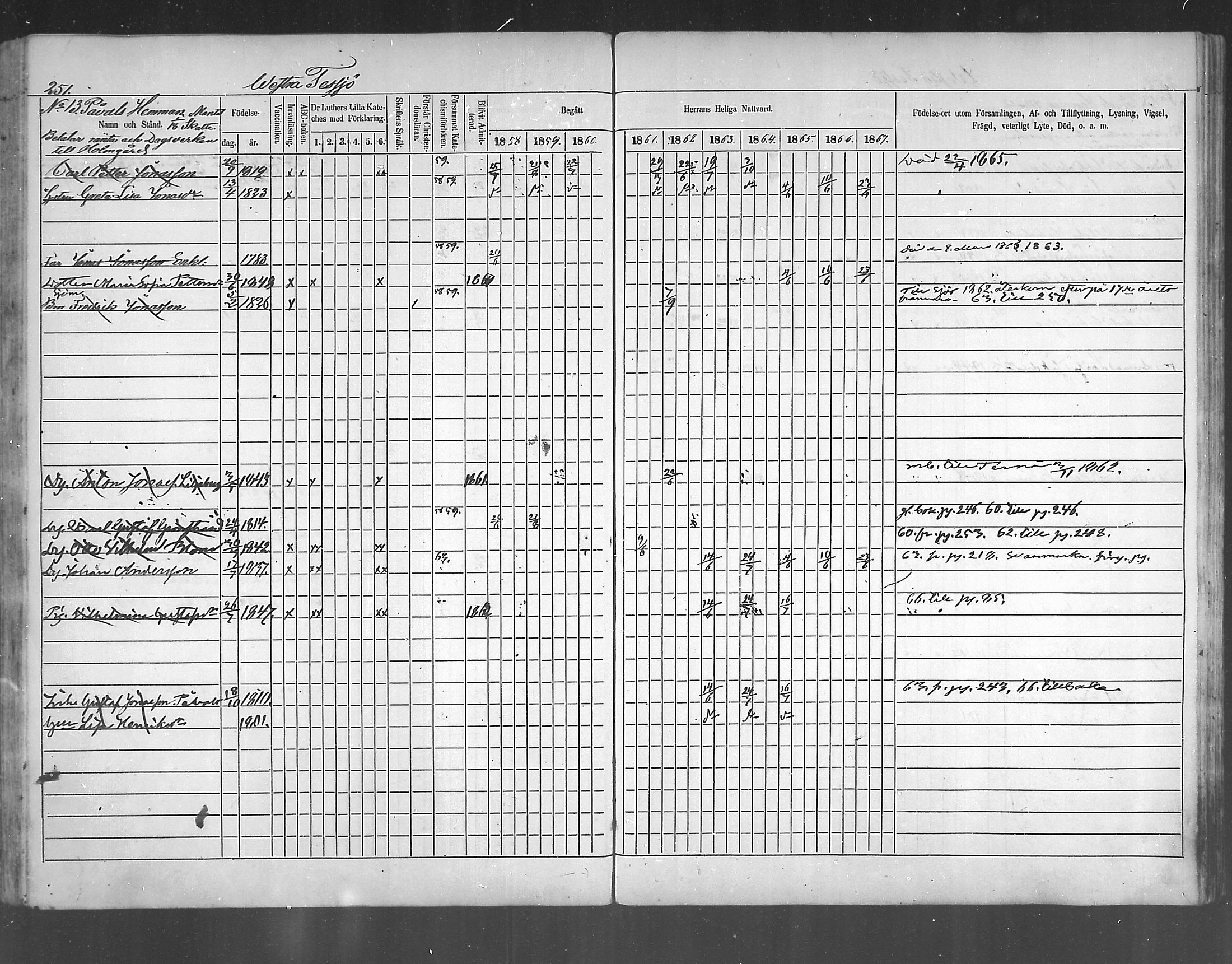 [ ../kirjat/Kirkonkirjat/ruotsinpyhtaa/rippikirja_1858-1867_mko1-12/kuvat/243.jpg ]