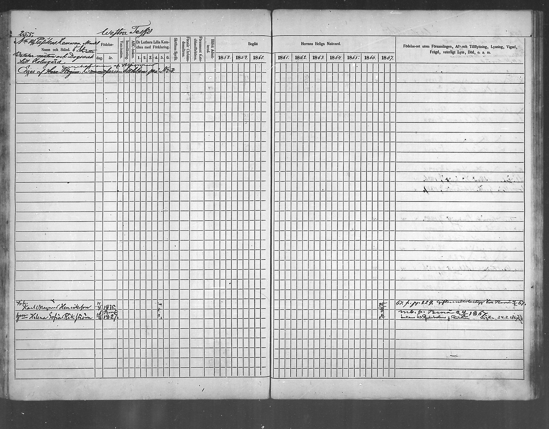 [ ../kirjat/Kirkonkirjat/ruotsinpyhtaa/rippikirja_1858-1867_mko1-12/kuvat/247.jpg ]