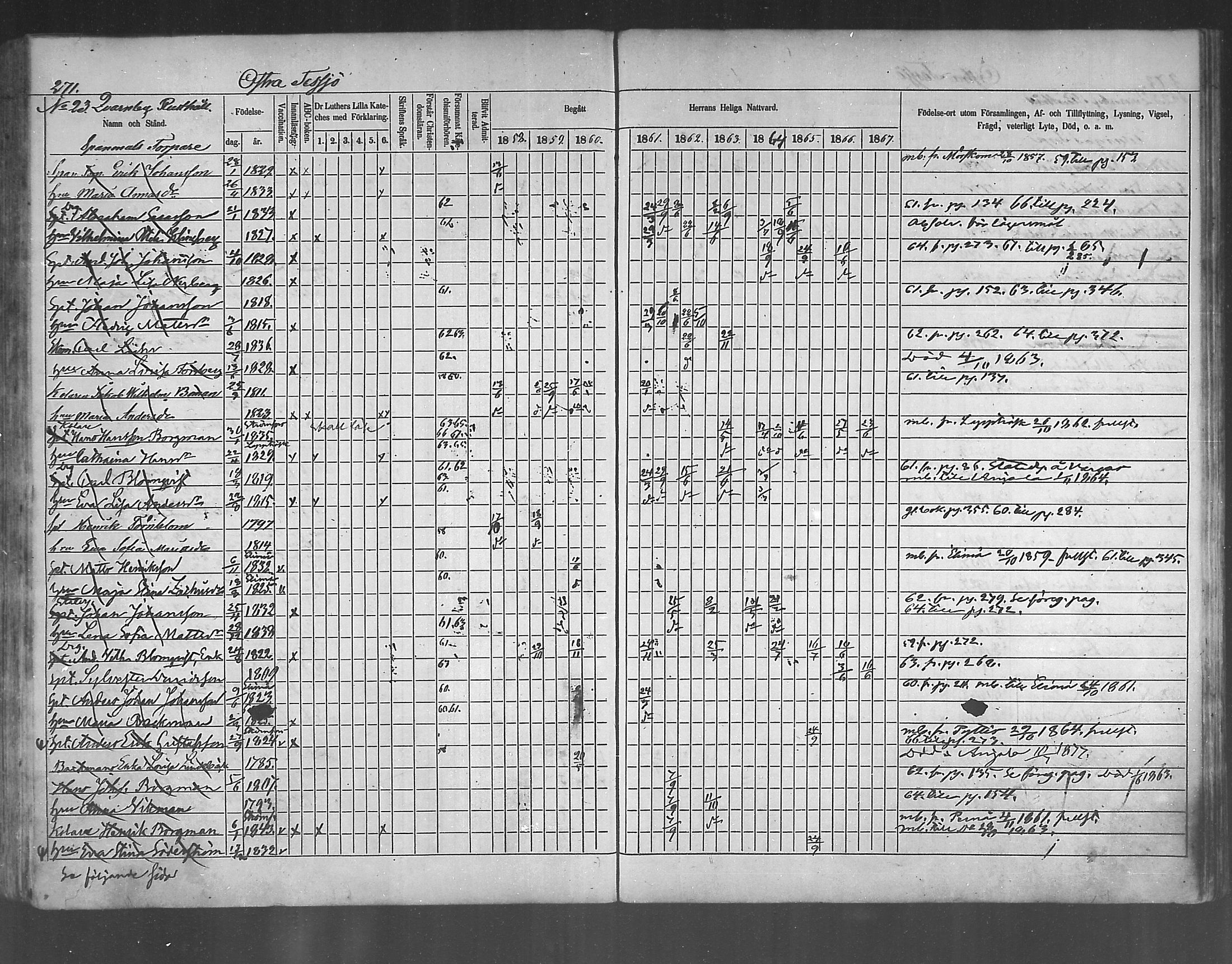 [ ../kirjat/Kirkonkirjat/ruotsinpyhtaa/rippikirja_1858-1867_mko1-12/kuvat/262.jpg ]