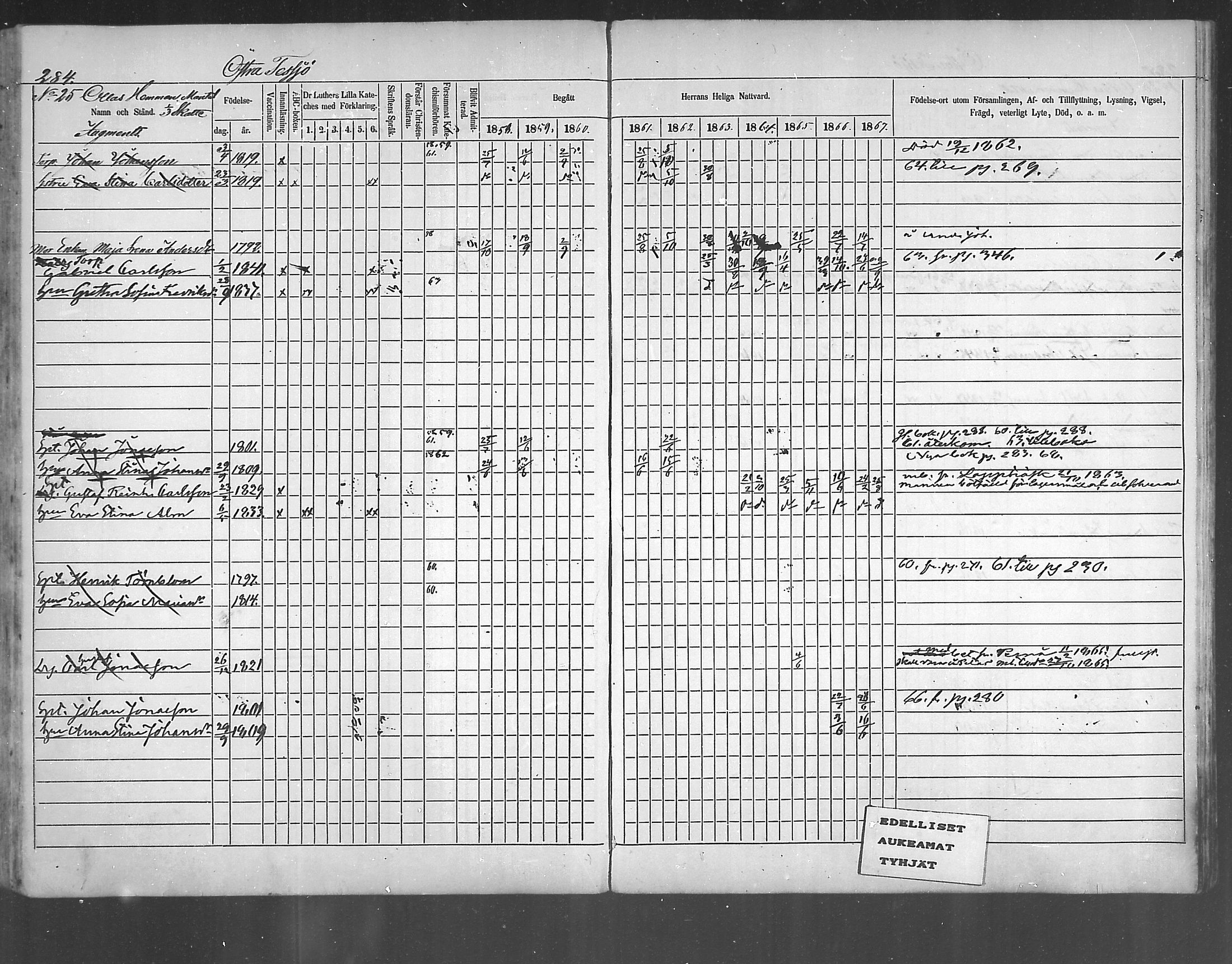[ ../kirjat/Kirkonkirjat/ruotsinpyhtaa/rippikirja_1858-1867_mko1-12/kuvat/273.jpg ]
