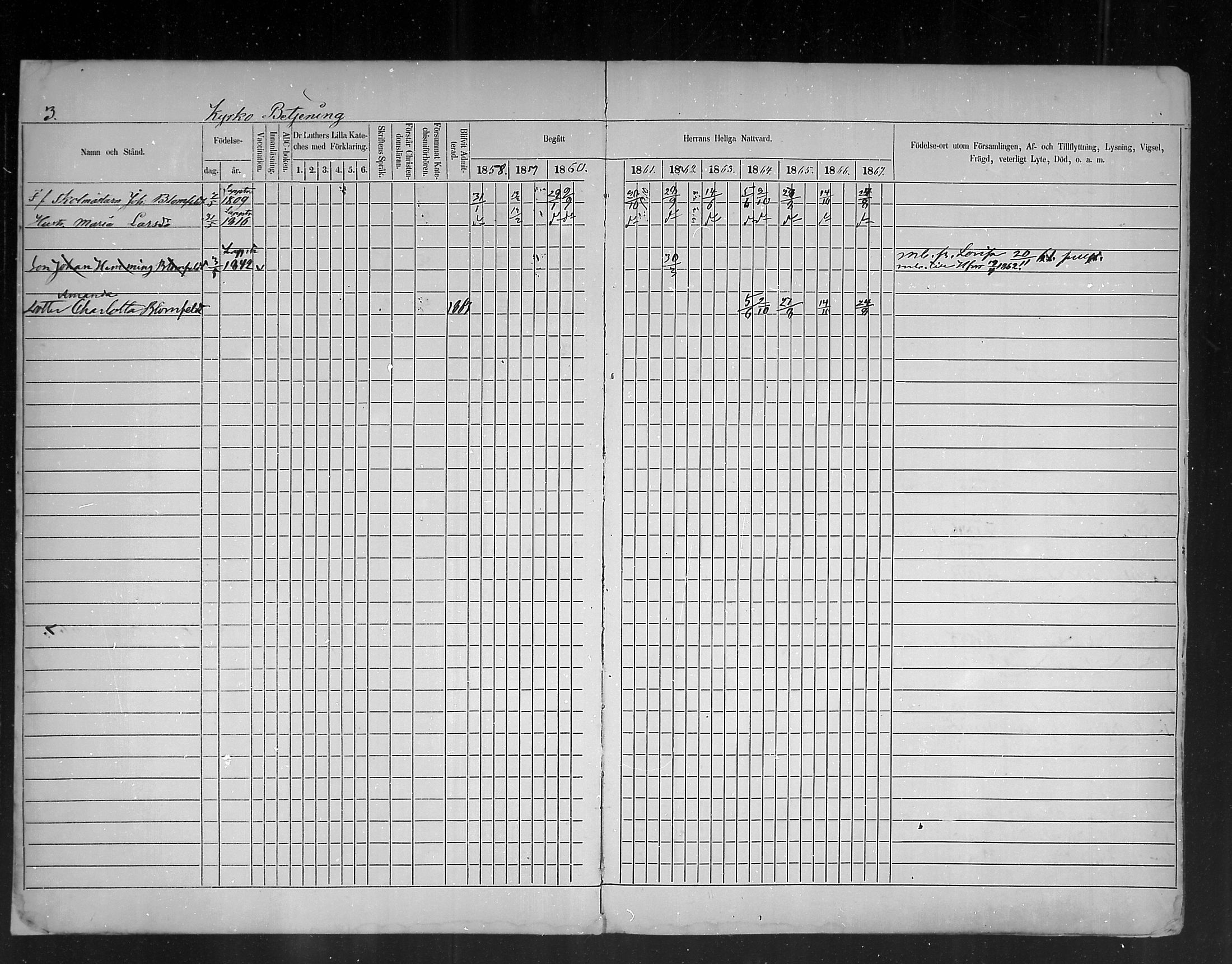 [ ../kirjat/Kirkonkirjat/ruotsinpyhtaa/rippikirja_1858-1867_mko1-12/kuvat/3.jpg ]
