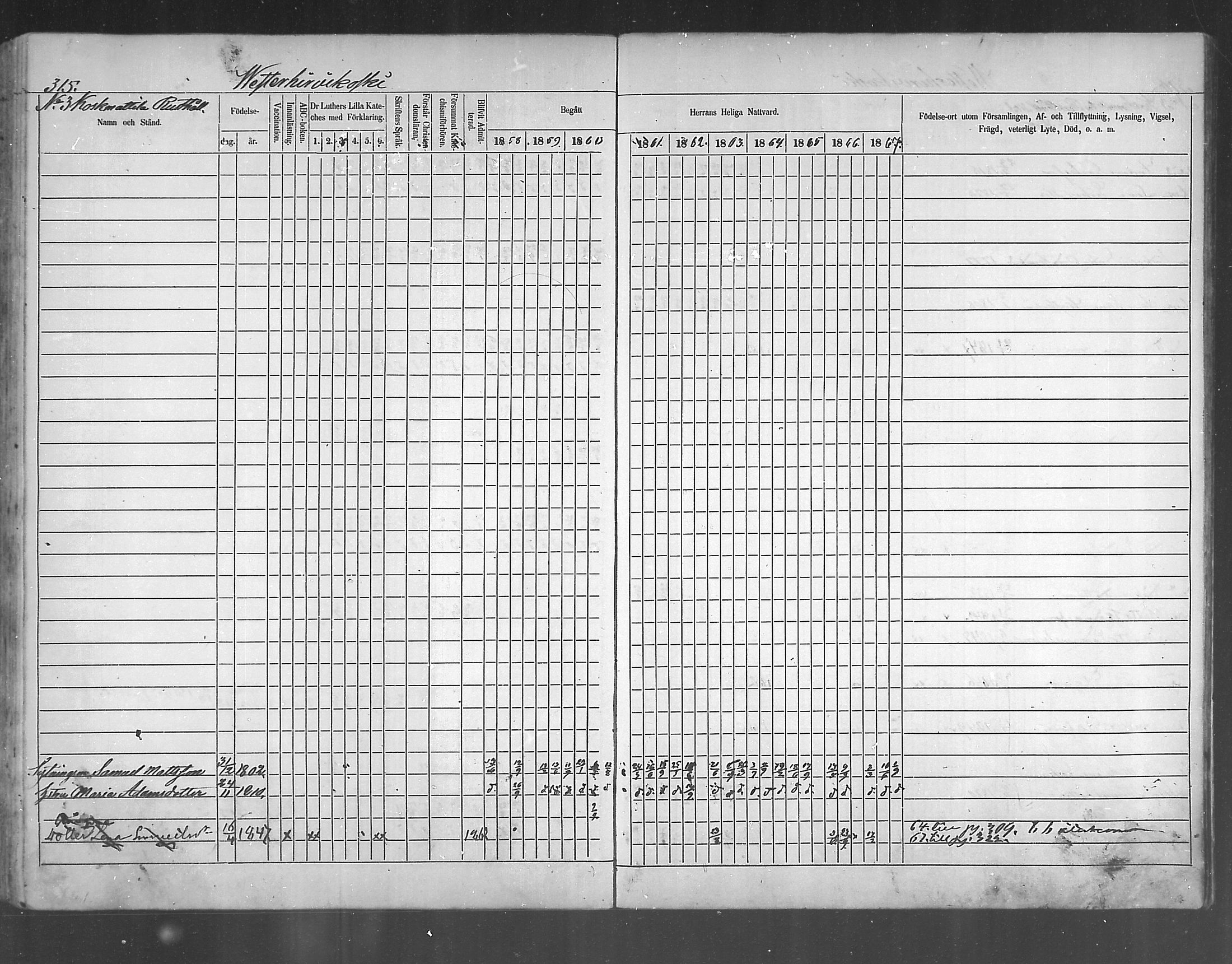 [ ../kirjat/Kirkonkirjat/ruotsinpyhtaa/rippikirja_1858-1867_mko1-12/kuvat/303.jpg ]
