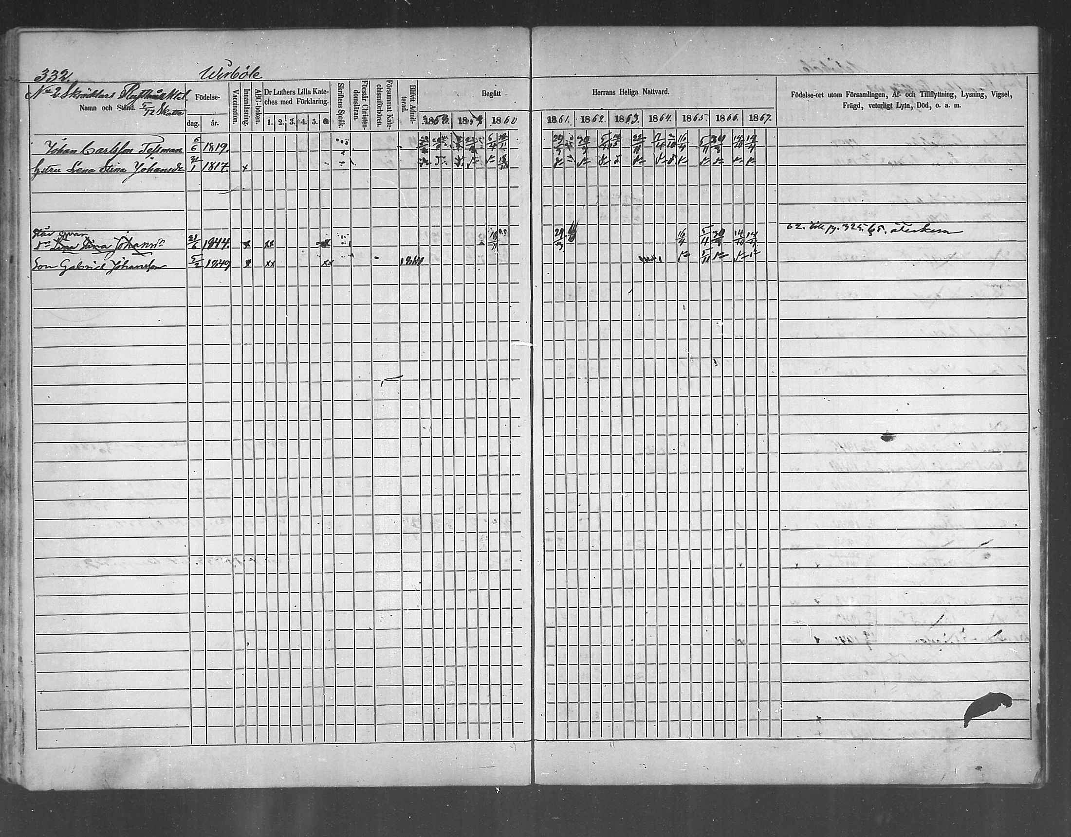 [ ../kirjat/Kirkonkirjat/ruotsinpyhtaa/rippikirja_1858-1867_mko1-12/kuvat/319.jpg ]