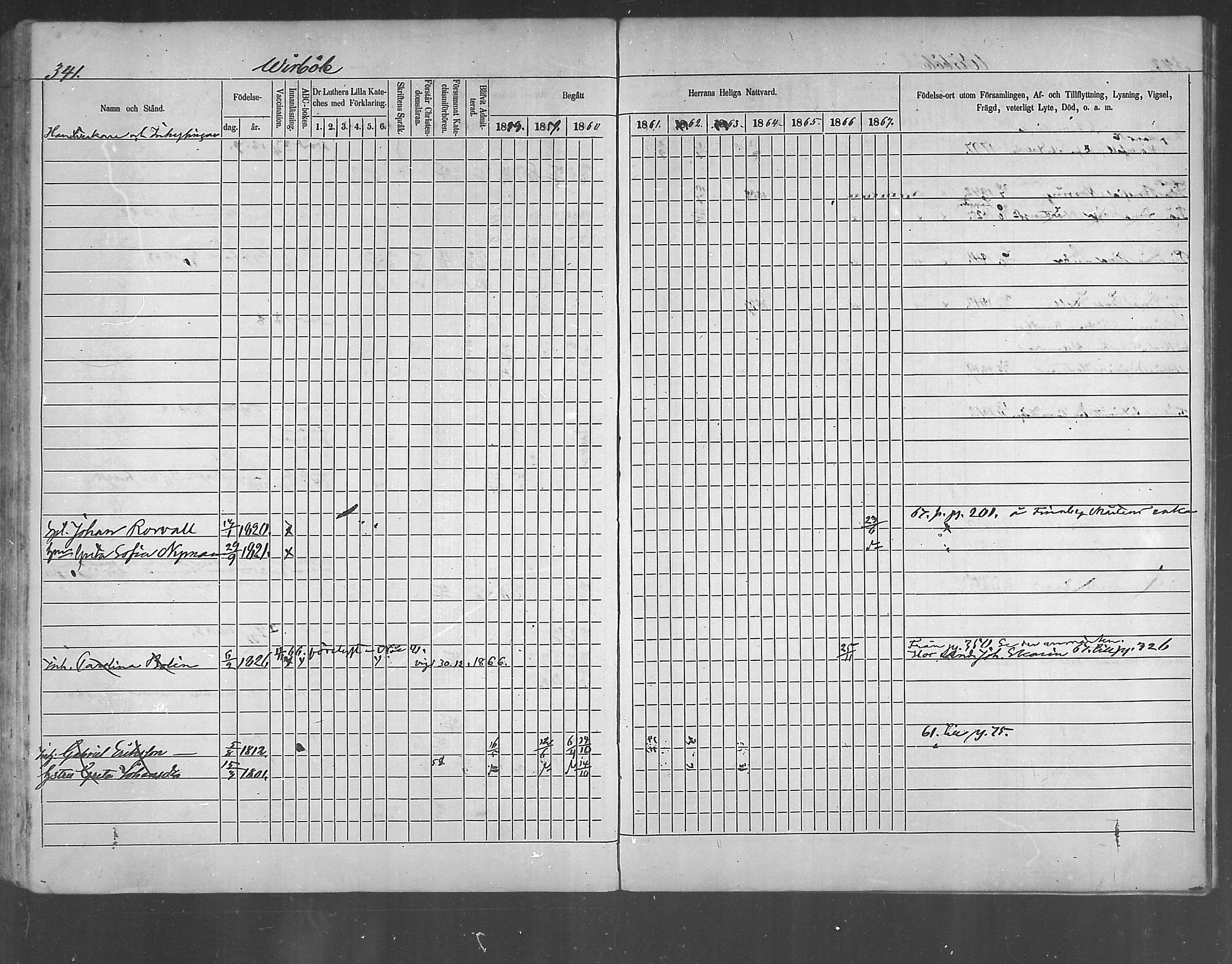 [ ../kirjat/Kirkonkirjat/ruotsinpyhtaa/rippikirja_1858-1867_mko1-12/kuvat/328.jpg ]