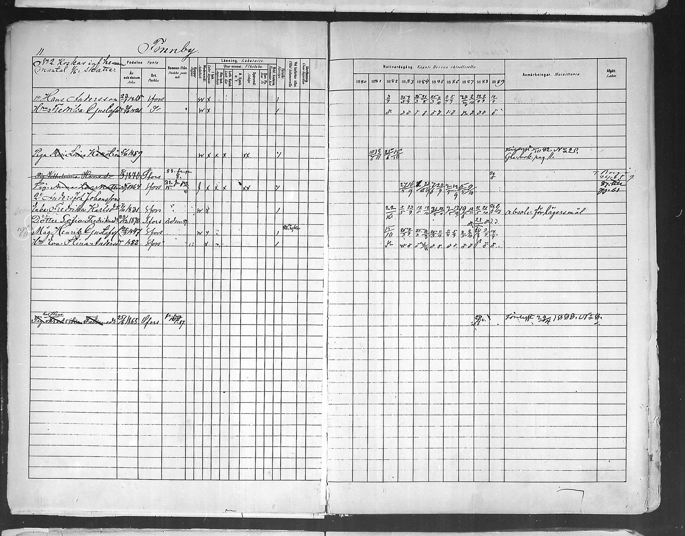 [ ../kirjat/Kirkonkirjat/ruotsinpyhtaa/rippikirja_1880-1889_mko37-45/kuvat/10.jpg ]