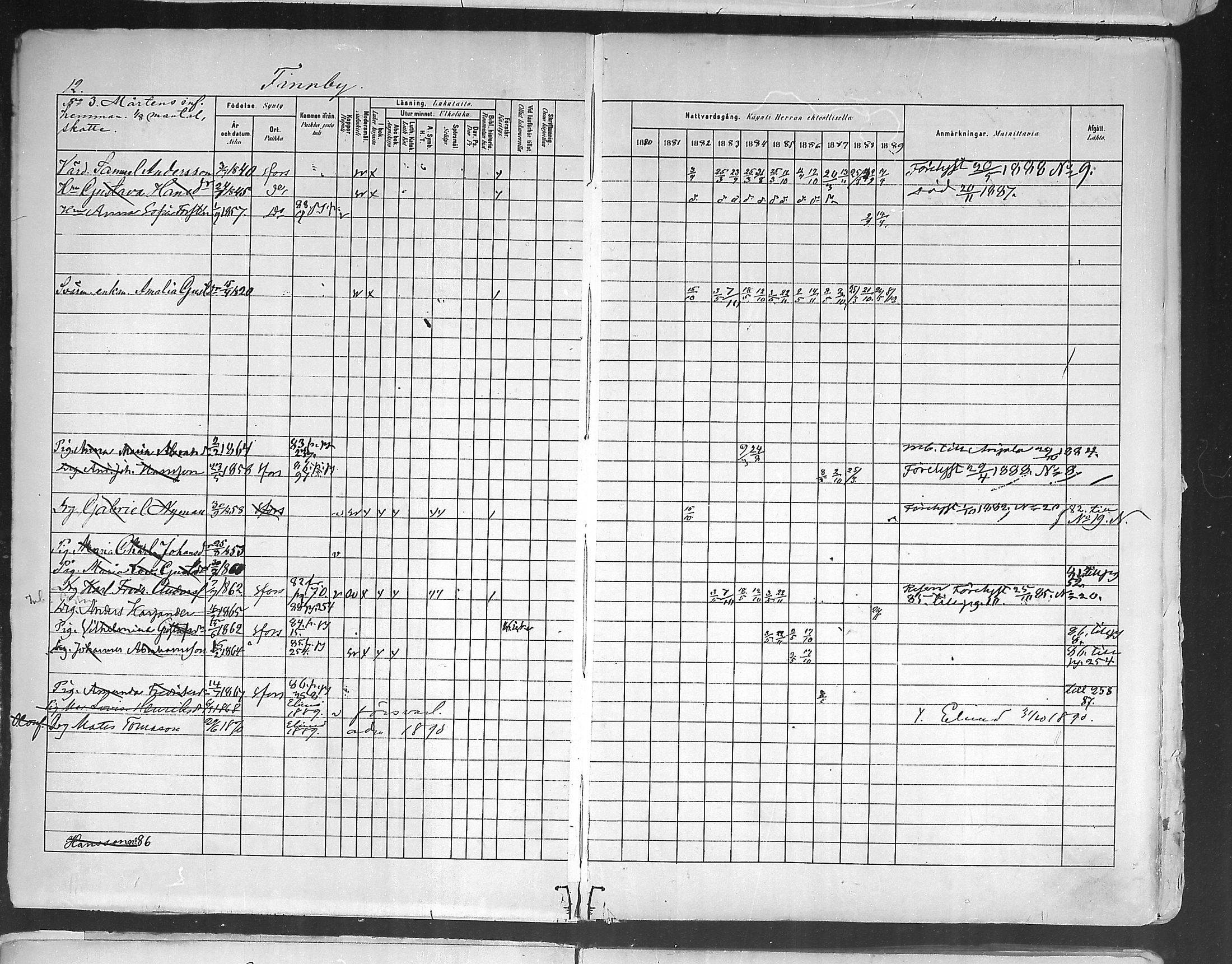 [ ../kirjat/Kirkonkirjat/ruotsinpyhtaa/rippikirja_1880-1889_mko37-45/kuvat/11.jpg ]