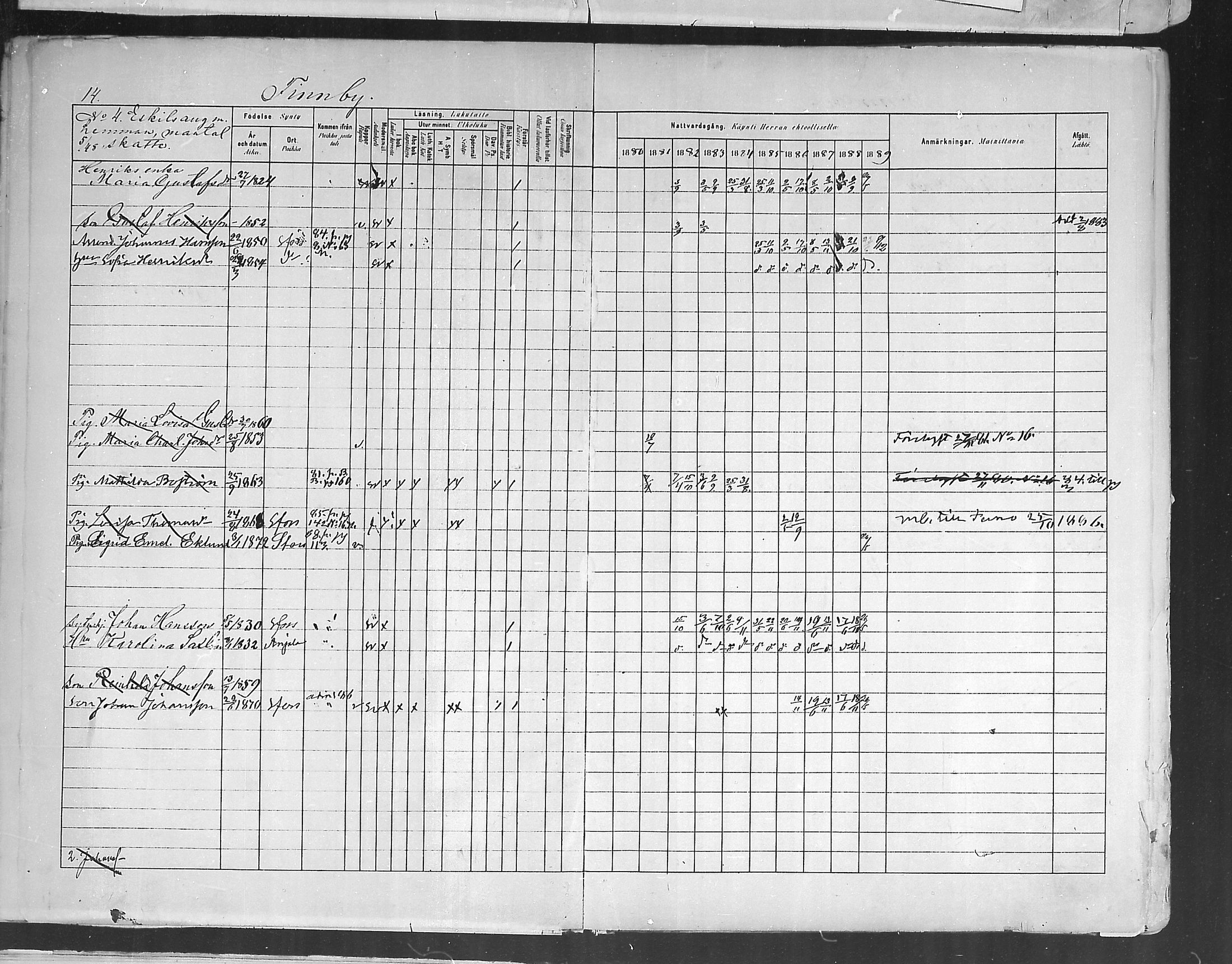 [ ../kirjat/Kirkonkirjat/ruotsinpyhtaa/rippikirja_1880-1889_mko37-45/kuvat/13.jpg ]