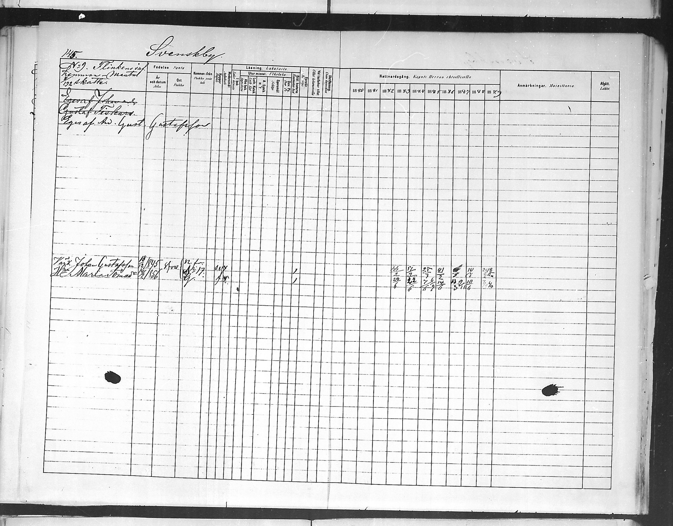 [ ../kirjat/Kirkonkirjat/ruotsinpyhtaa/rippikirja_1880-1889_mko37-45/kuvat/144.jpg ]