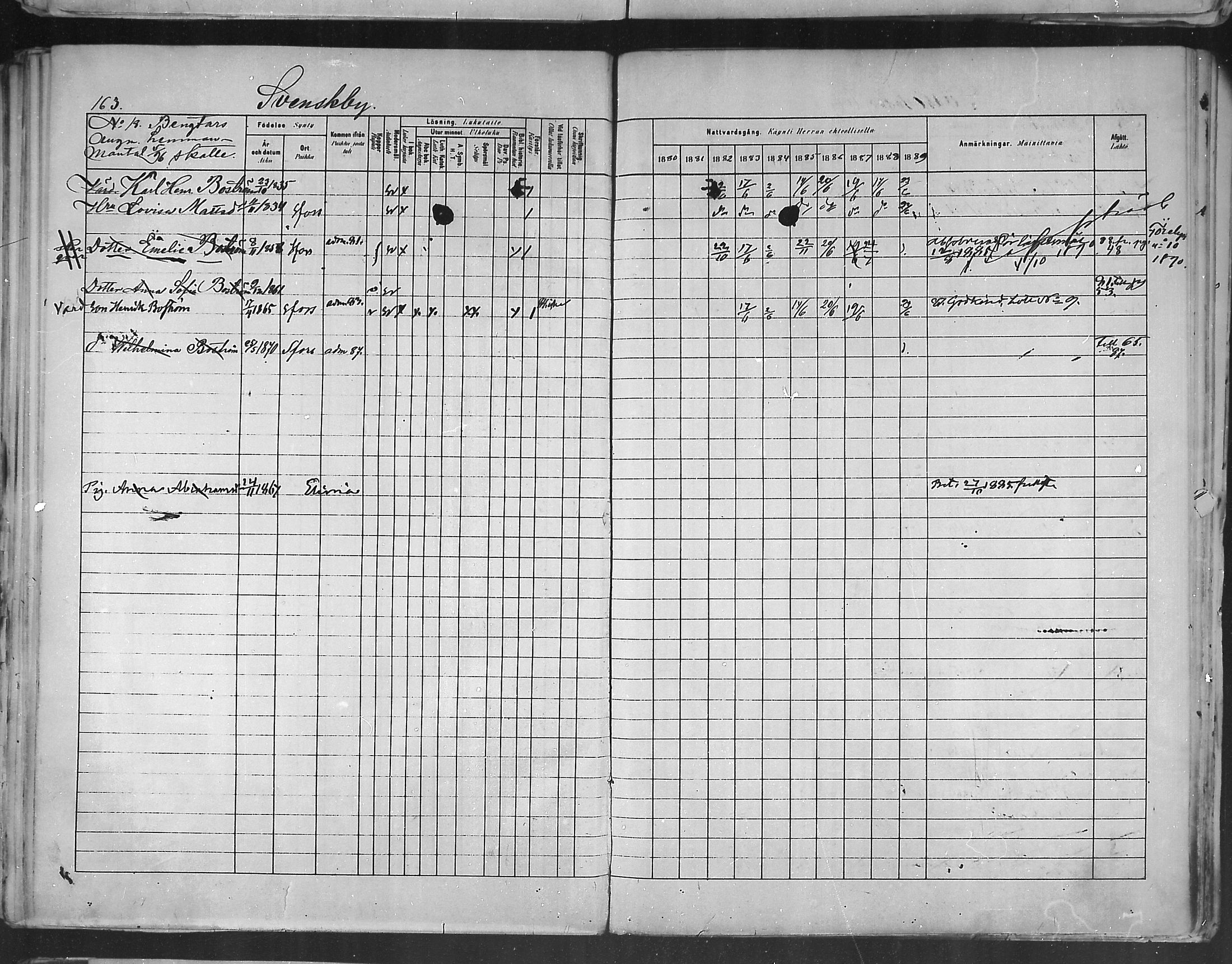 [ ../kirjat/Kirkonkirjat/ruotsinpyhtaa/rippikirja_1880-1889_mko37-45/kuvat/162.jpg ]