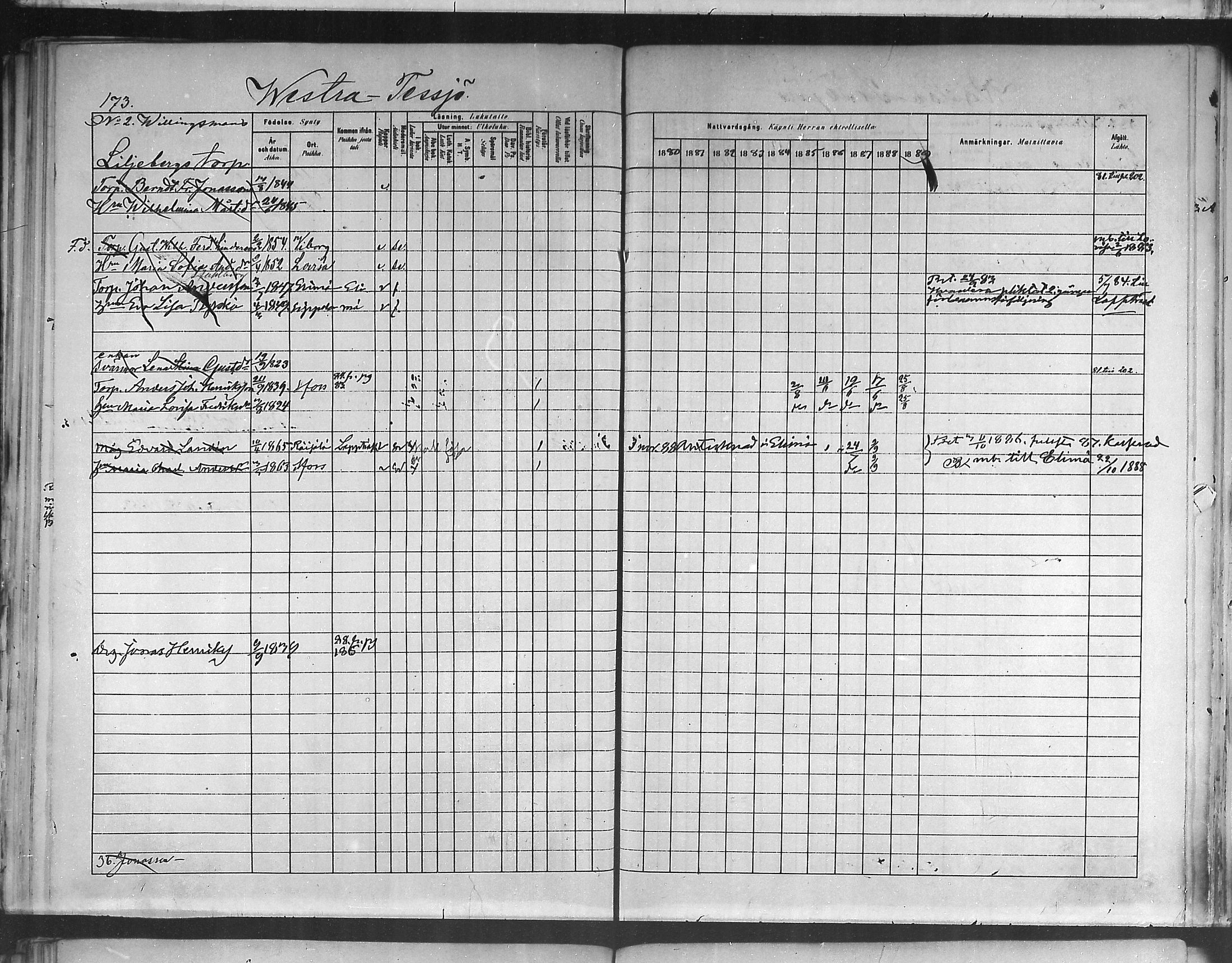 [ ../kirjat/Kirkonkirjat/ruotsinpyhtaa/rippikirja_1880-1889_mko37-45/kuvat/172.jpg ]