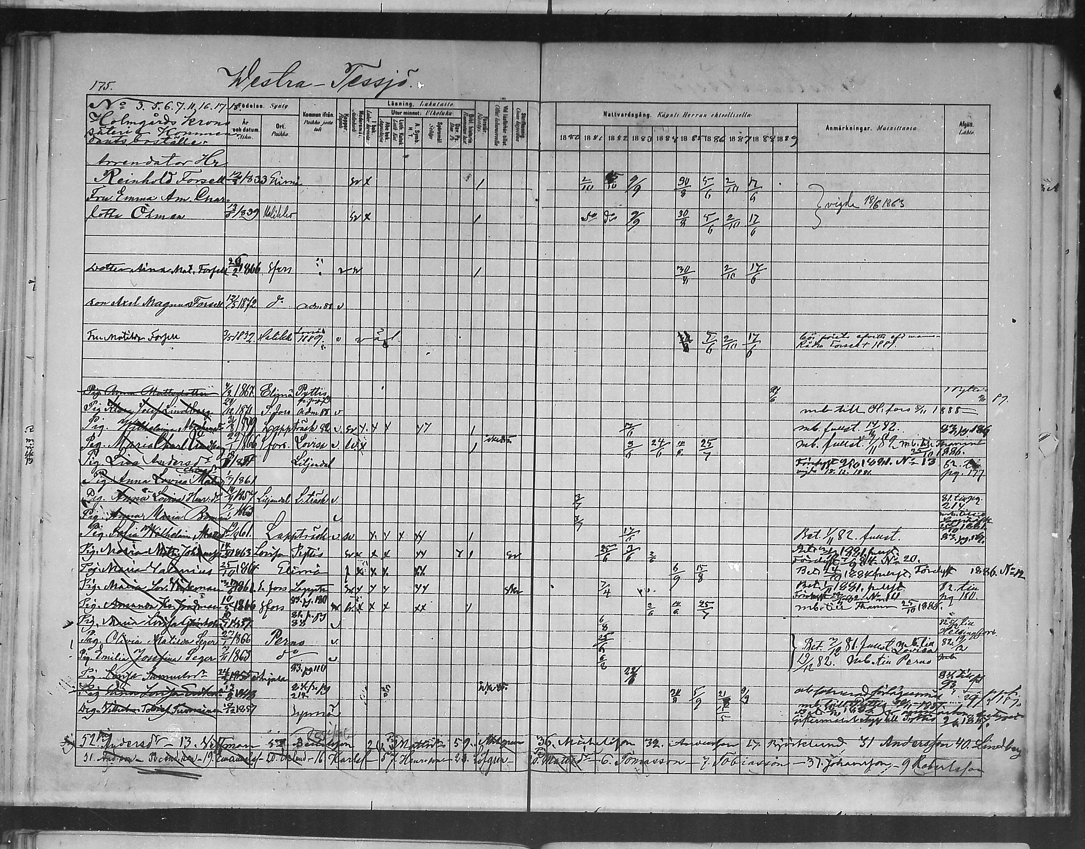 [ ../kirjat/Kirkonkirjat/ruotsinpyhtaa/rippikirja_1880-1889_mko37-45/kuvat/174.jpg ]