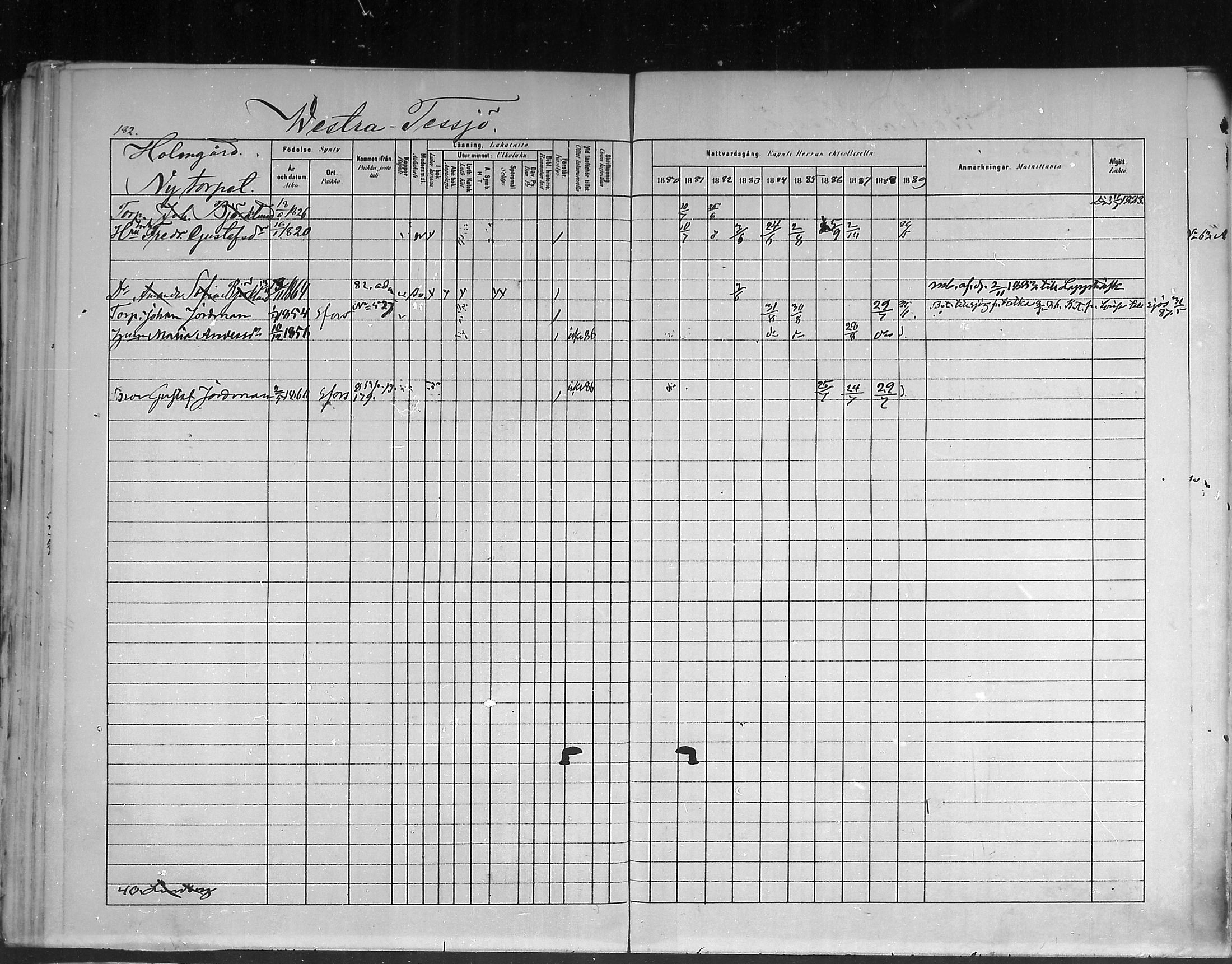 [ ../kirjat/Kirkonkirjat/ruotsinpyhtaa/rippikirja_1880-1889_mko37-45/kuvat/181.jpg ]