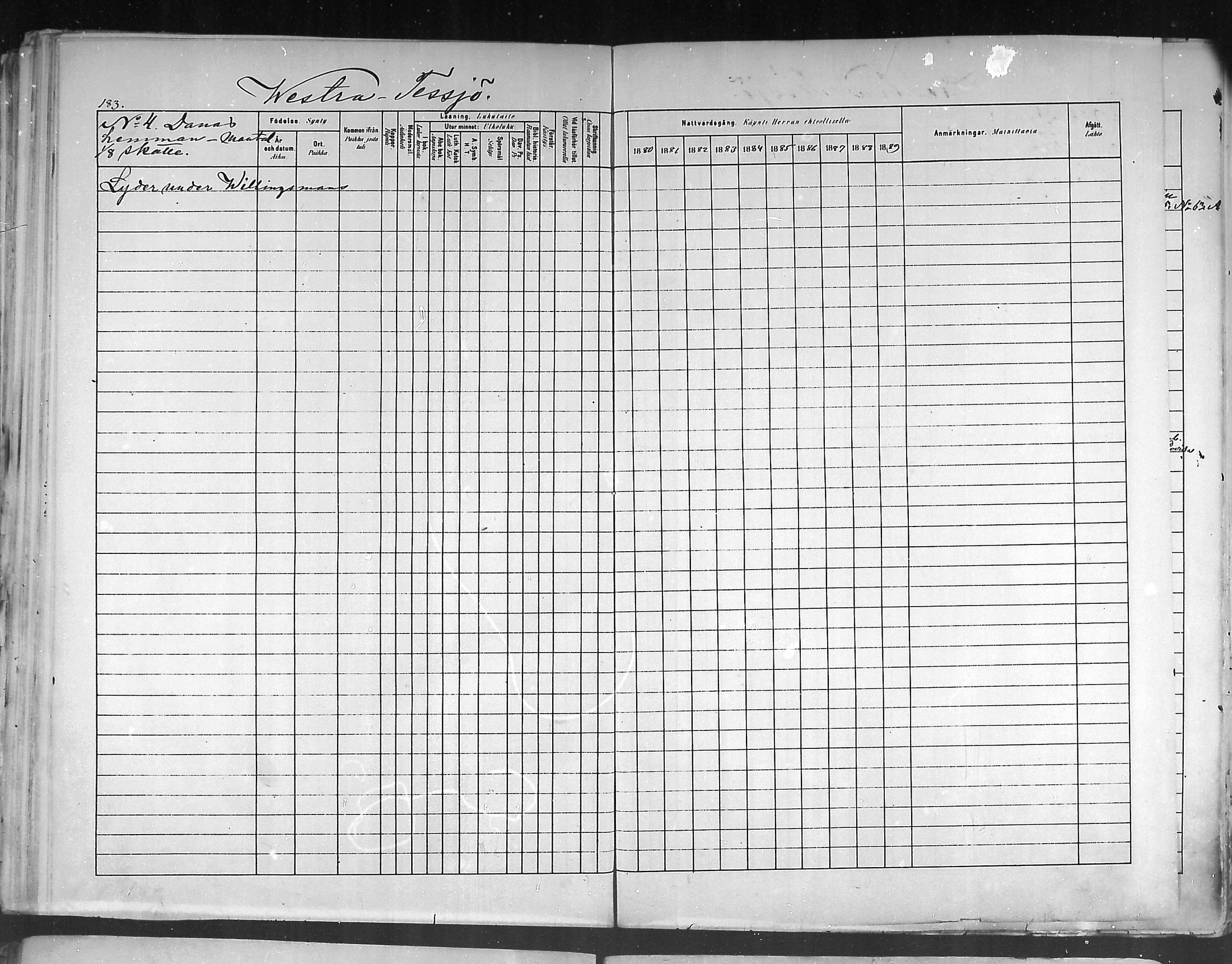 [ ../kirjat/Kirkonkirjat/ruotsinpyhtaa/rippikirja_1880-1889_mko37-45/kuvat/182.jpg ]