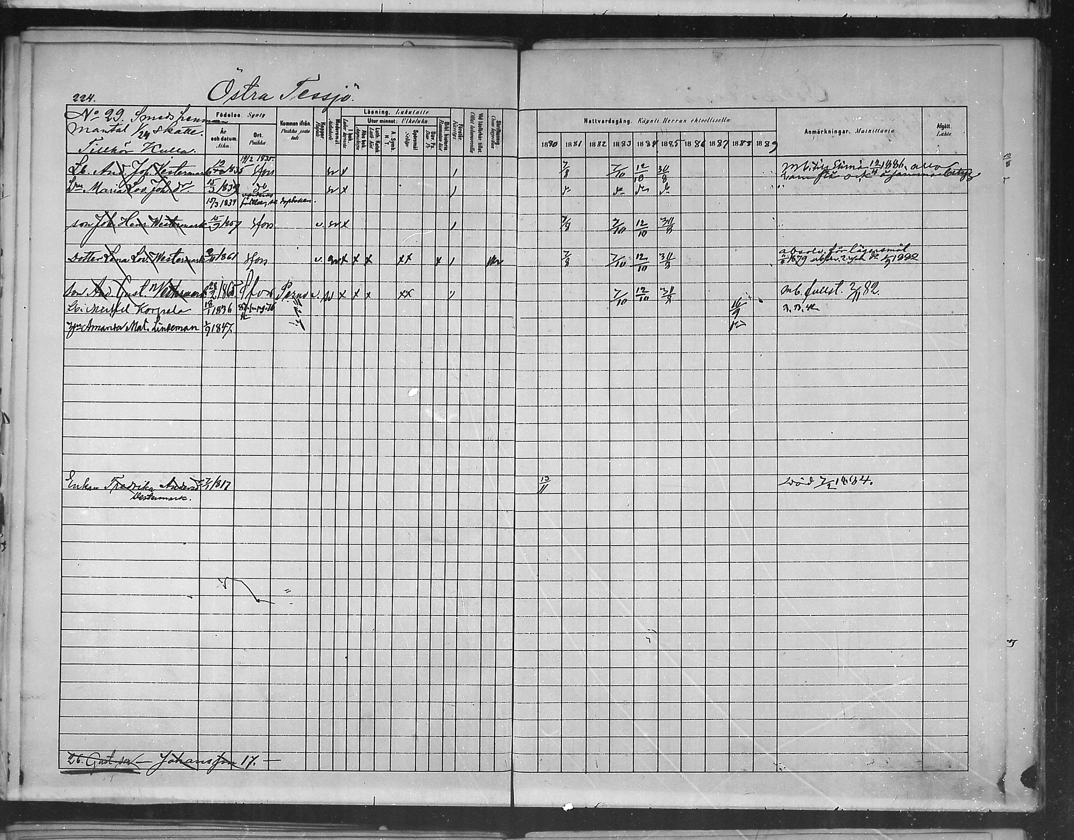 [ ../kirjat/Kirkonkirjat/ruotsinpyhtaa/rippikirja_1880-1889_mko37-45/kuvat/222.jpg ]