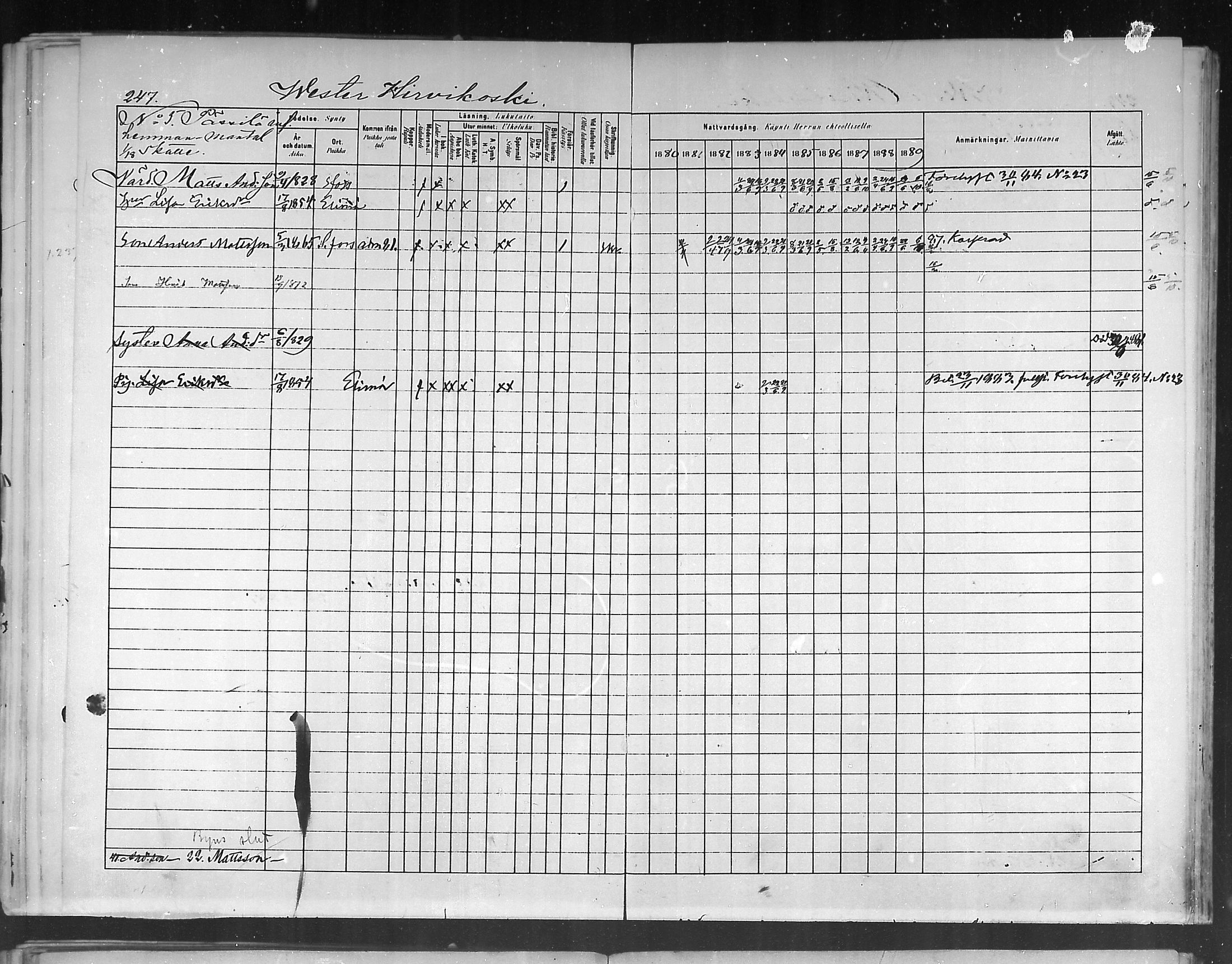 [ ../kirjat/Kirkonkirjat/ruotsinpyhtaa/rippikirja_1880-1889_mko37-45/kuvat/242.jpg ]