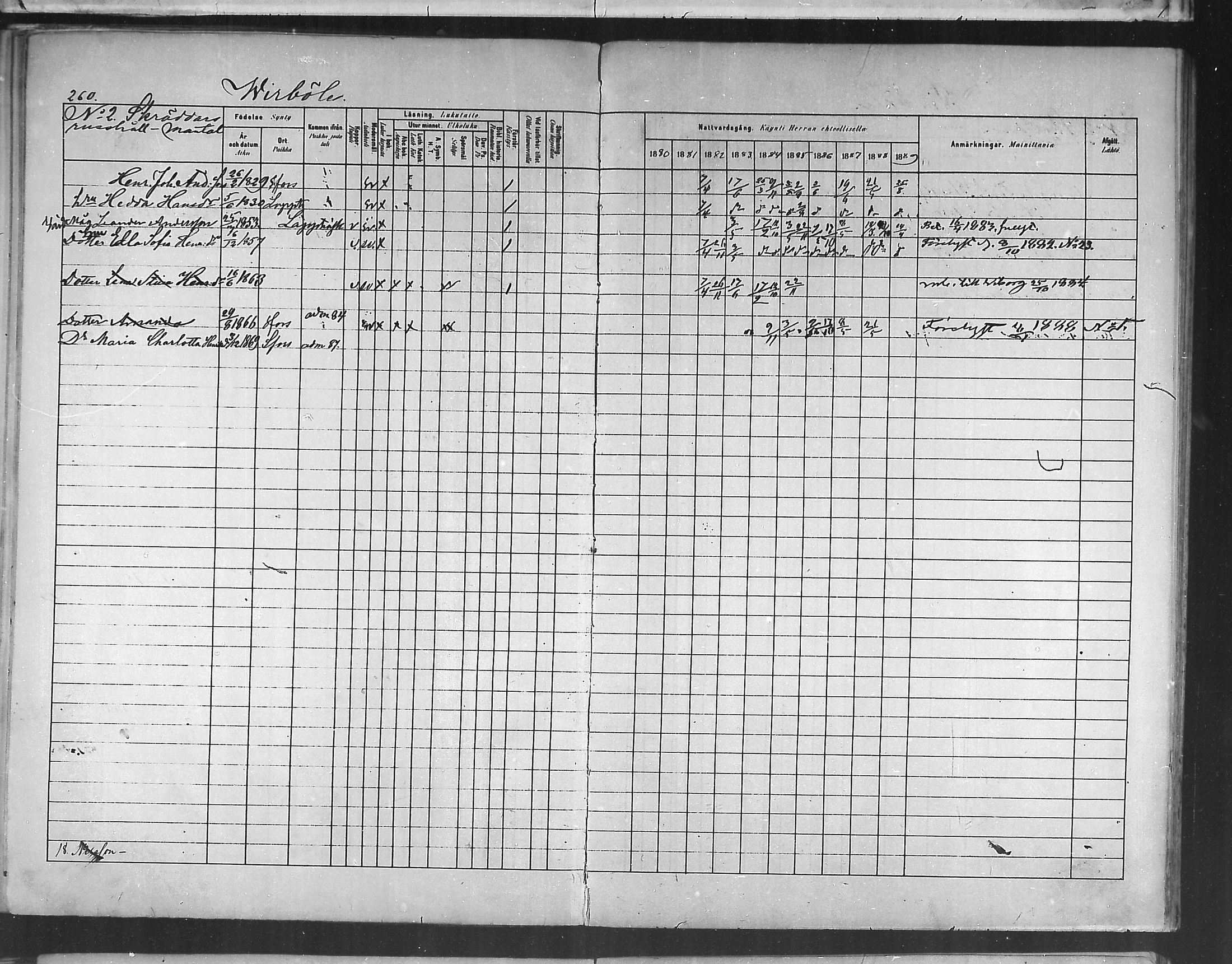 [ ../kirjat/Kirkonkirjat/ruotsinpyhtaa/rippikirja_1880-1889_mko37-45/kuvat/255.jpg ]
