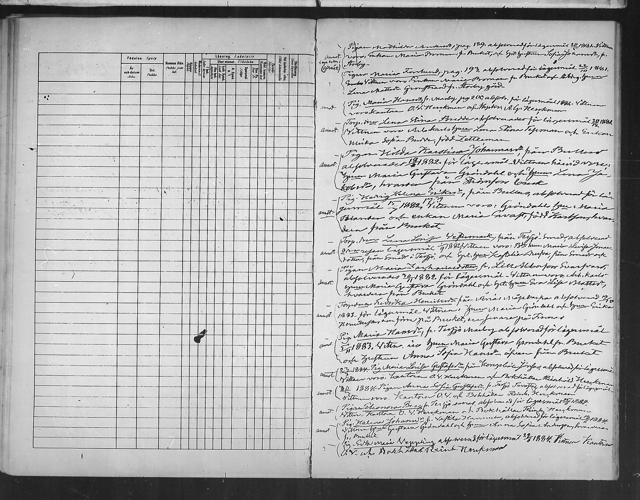 [ ../kirjat/Kirkonkirjat/ruotsinpyhtaa/rippikirja_1880-1889_mko37-45/kuvat/265.jpg ]