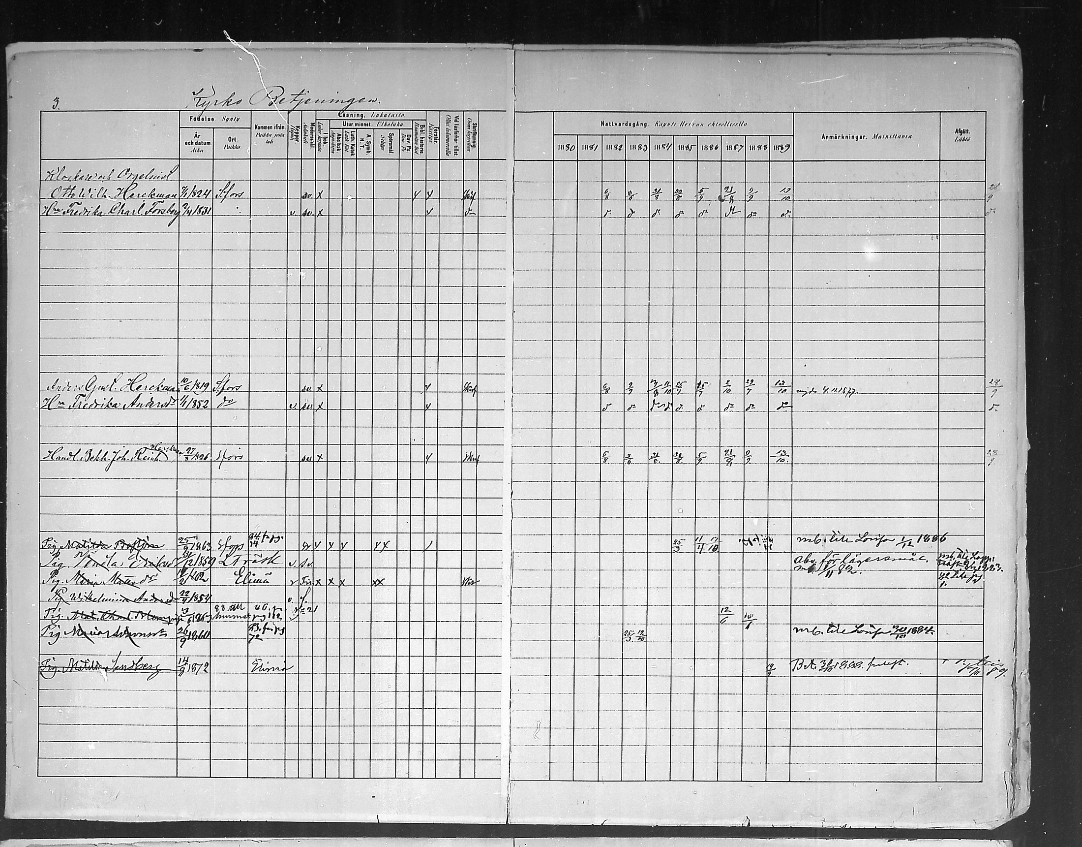 [ ../kirjat/Kirkonkirjat/ruotsinpyhtaa/rippikirja_1880-1889_mko37-45/kuvat/3.jpg ]