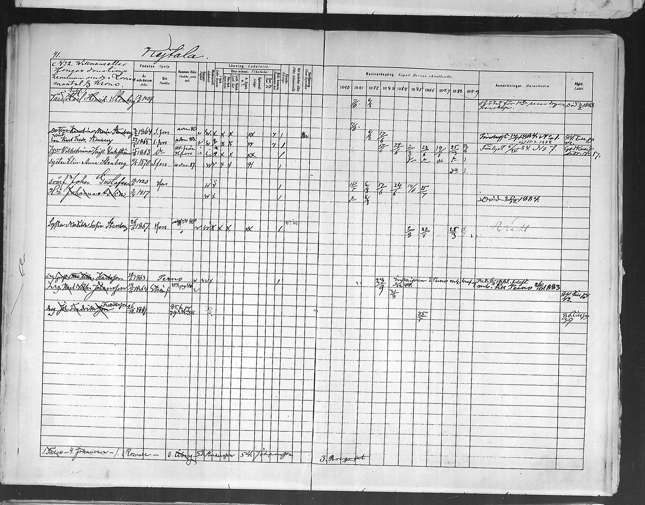 [ ../kirjat/Kirkonkirjat/ruotsinpyhtaa/rippikirja_1880-1889_mko37-45/kuvat/40.jpg ]