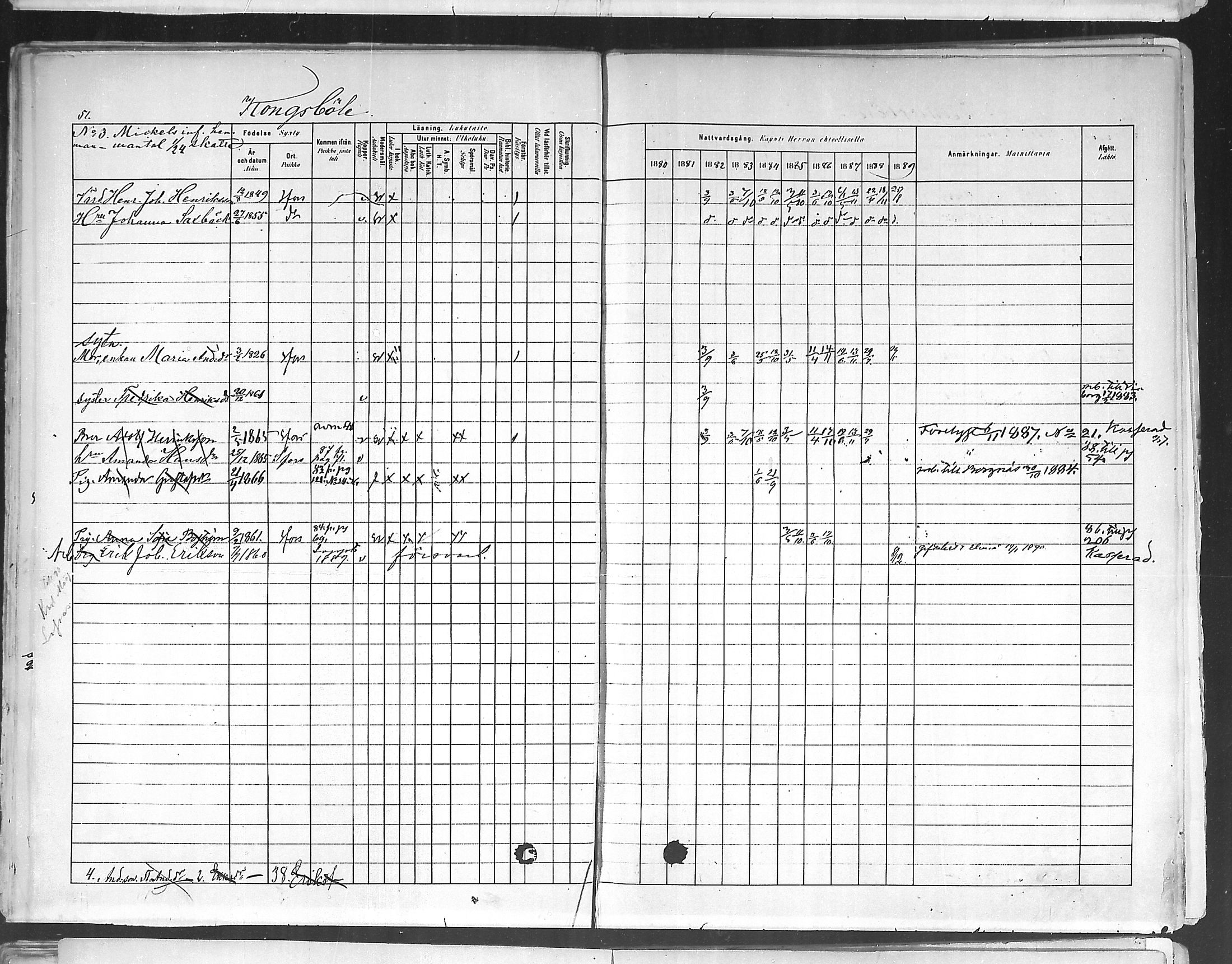 [ ../kirjat/Kirkonkirjat/ruotsinpyhtaa/rippikirja_1880-1889_mko37-45/kuvat/50.jpg ]