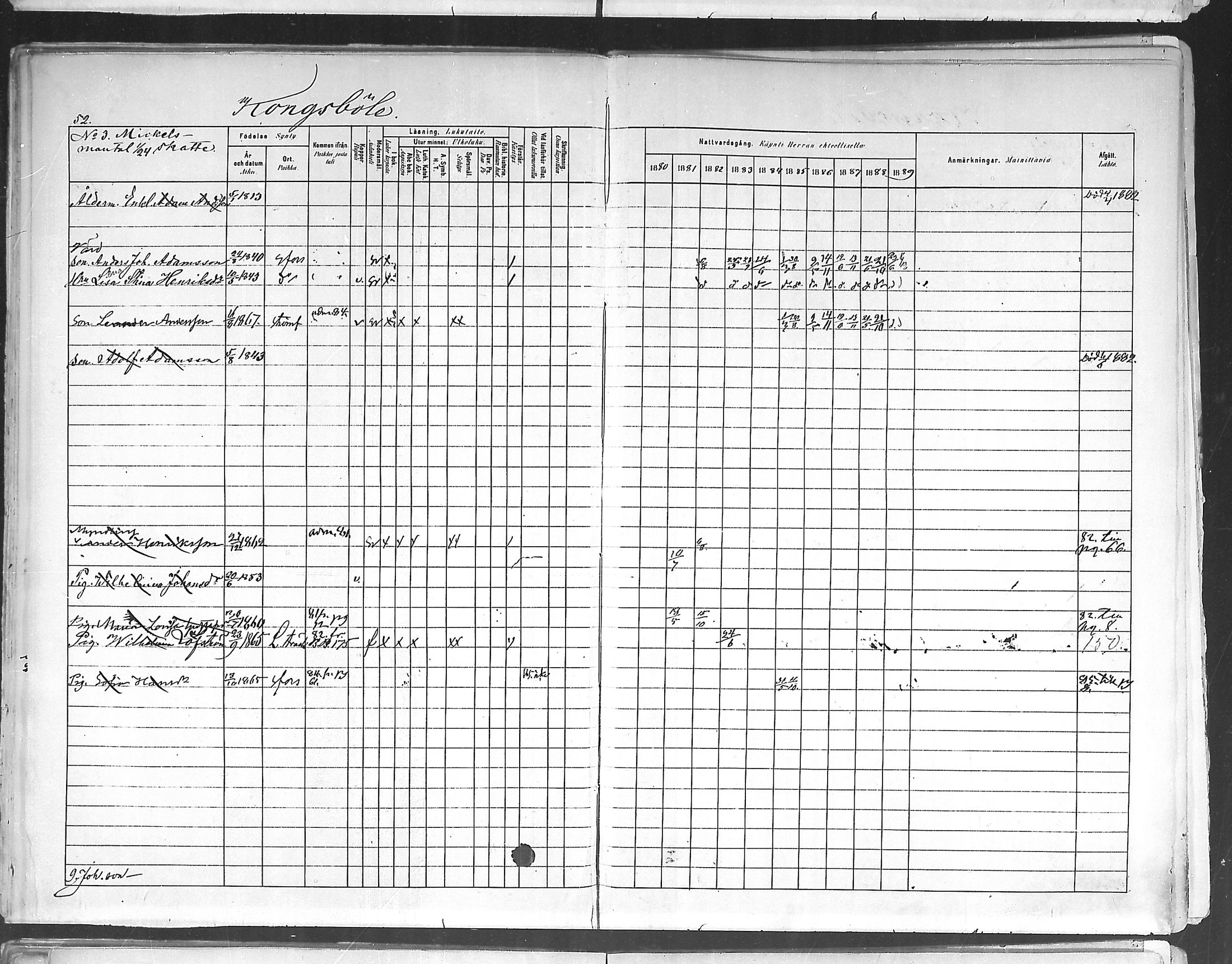 [ ../kirjat/Kirkonkirjat/ruotsinpyhtaa/rippikirja_1880-1889_mko37-45/kuvat/51.jpg ]