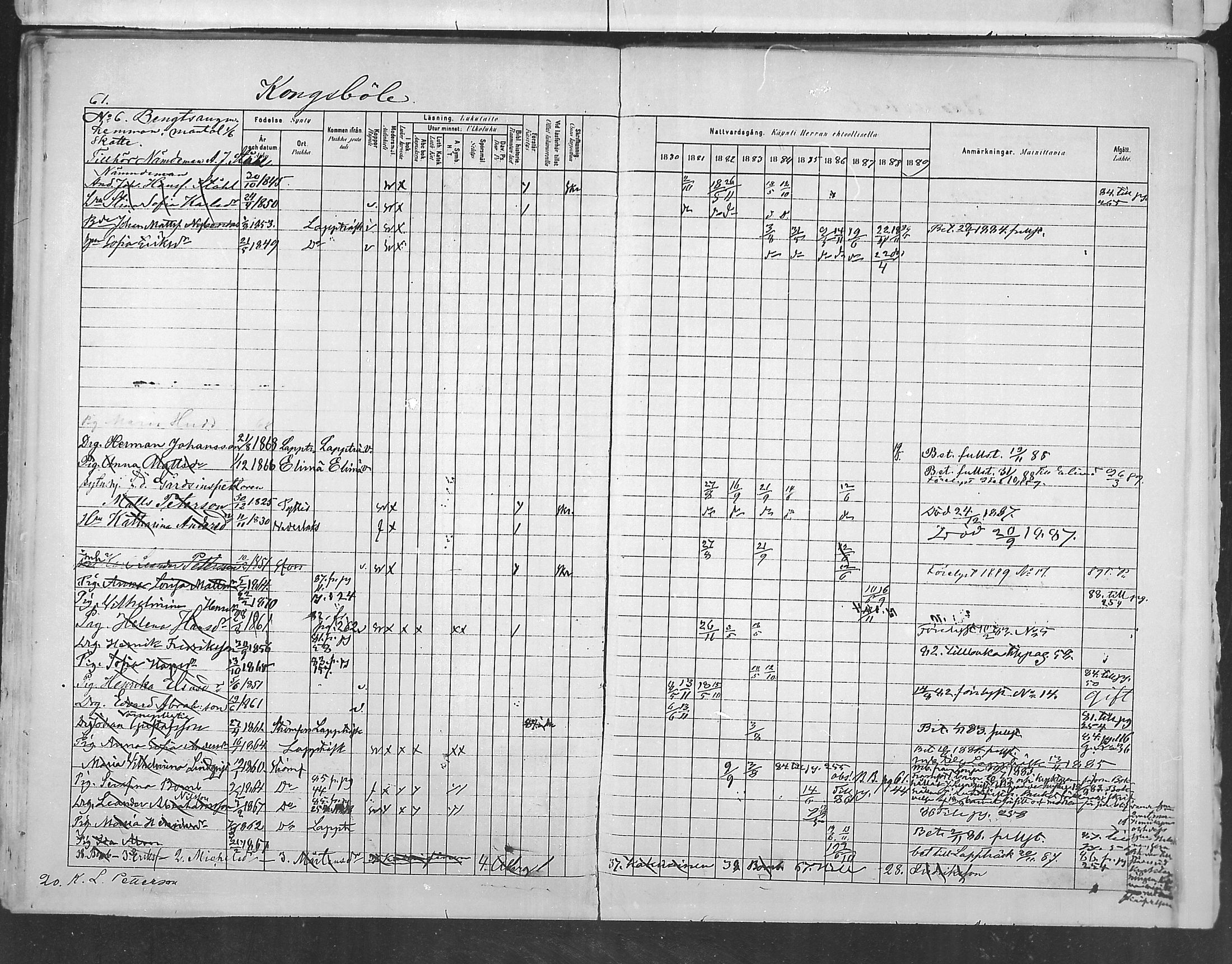 [ ../kirjat/Kirkonkirjat/ruotsinpyhtaa/rippikirja_1880-1889_mko37-45/kuvat/60.jpg ]