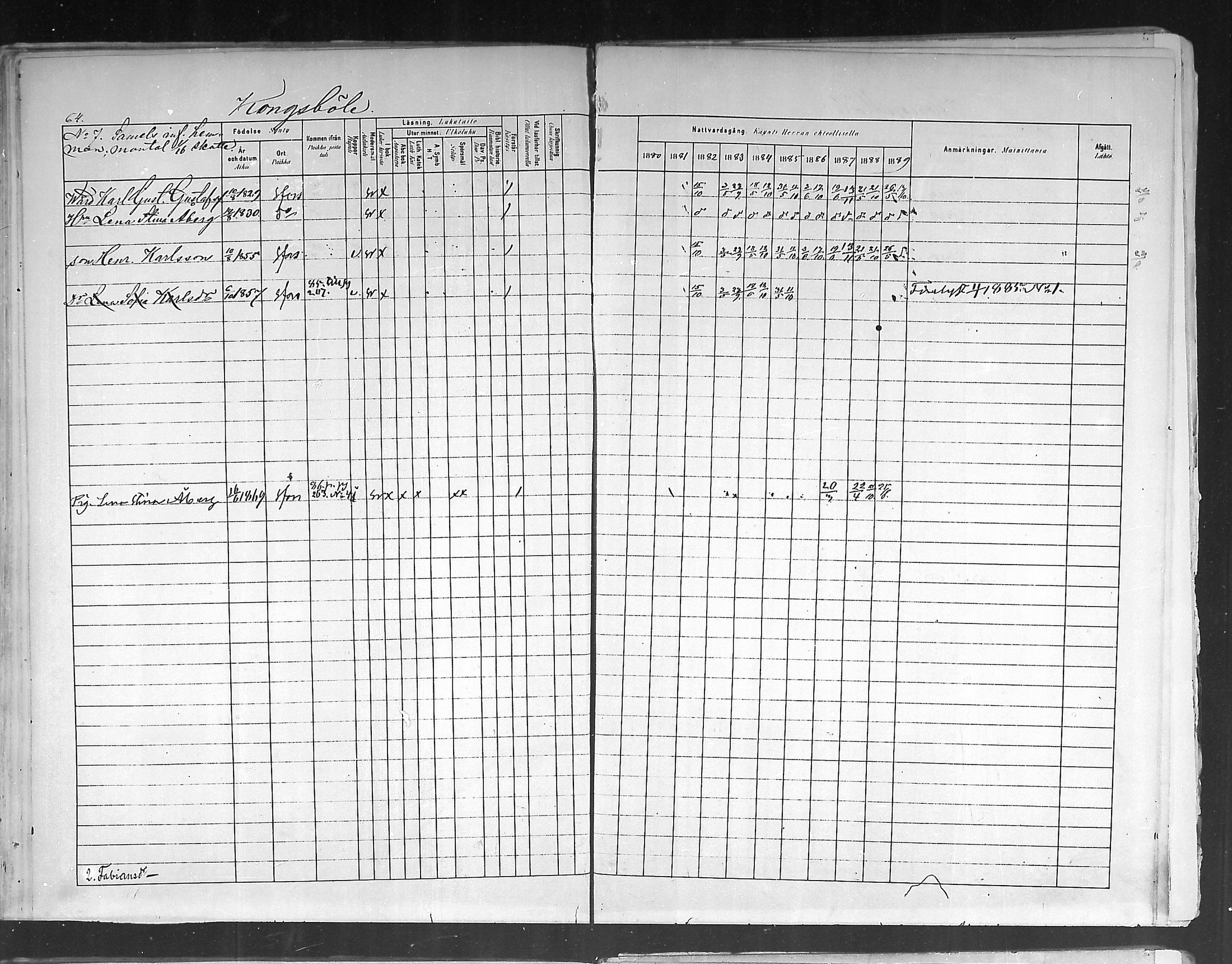 [ ../kirjat/Kirkonkirjat/ruotsinpyhtaa/rippikirja_1880-1889_mko37-45/kuvat/63.jpg ]