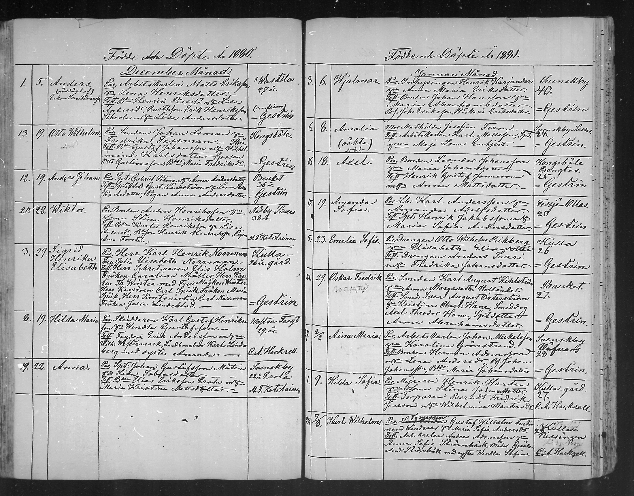 [ ../kirjat/Kirkonkirjat/ruotsinpyhtaa/syntyneet_1847-1883_mko17-24/kuvat/201.jpg ]