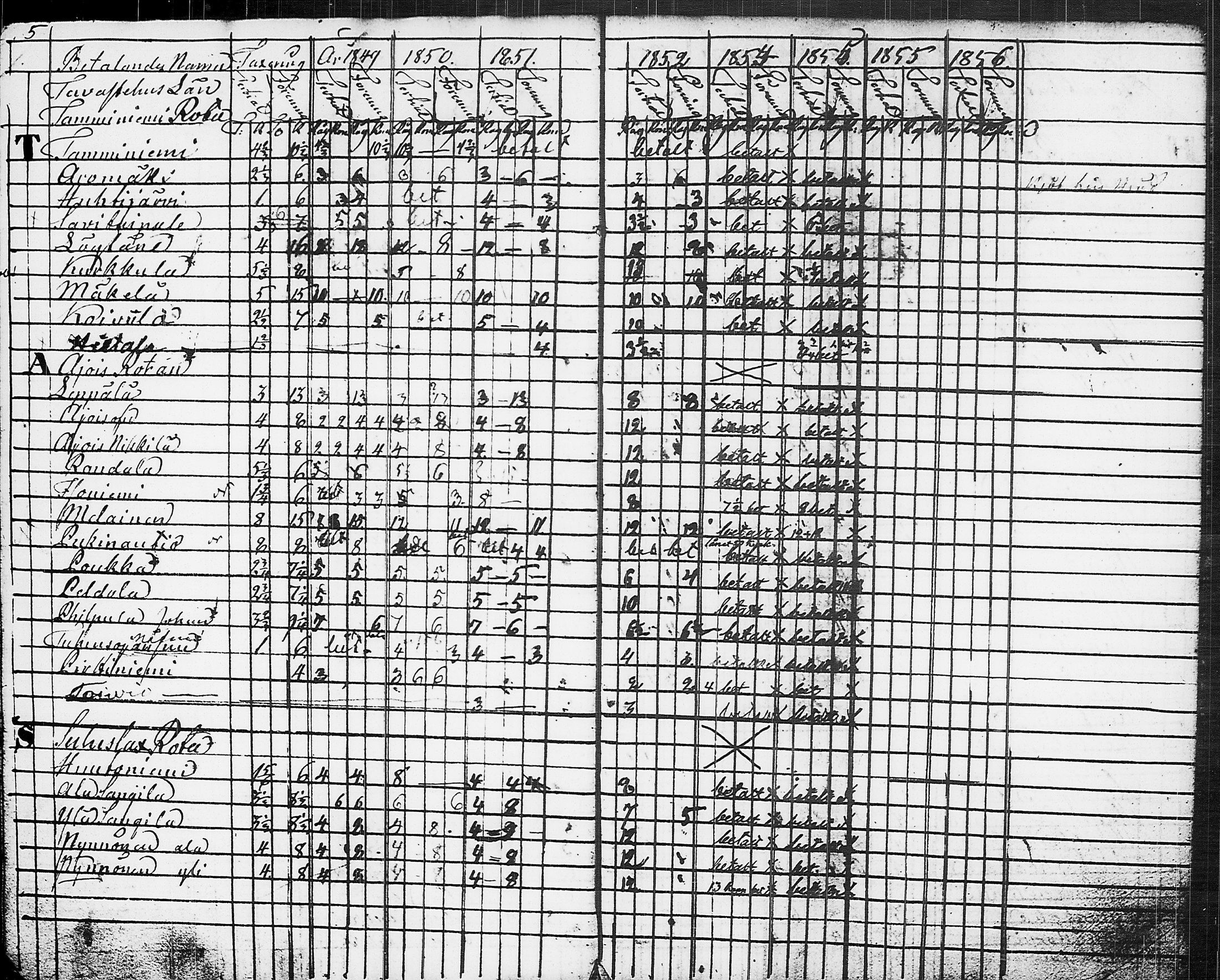 [ ../kirjat/Kirkonkirjat/ruovesi/asiakirjoja_1838-1857_tk216/kuvat/39.jpg ]