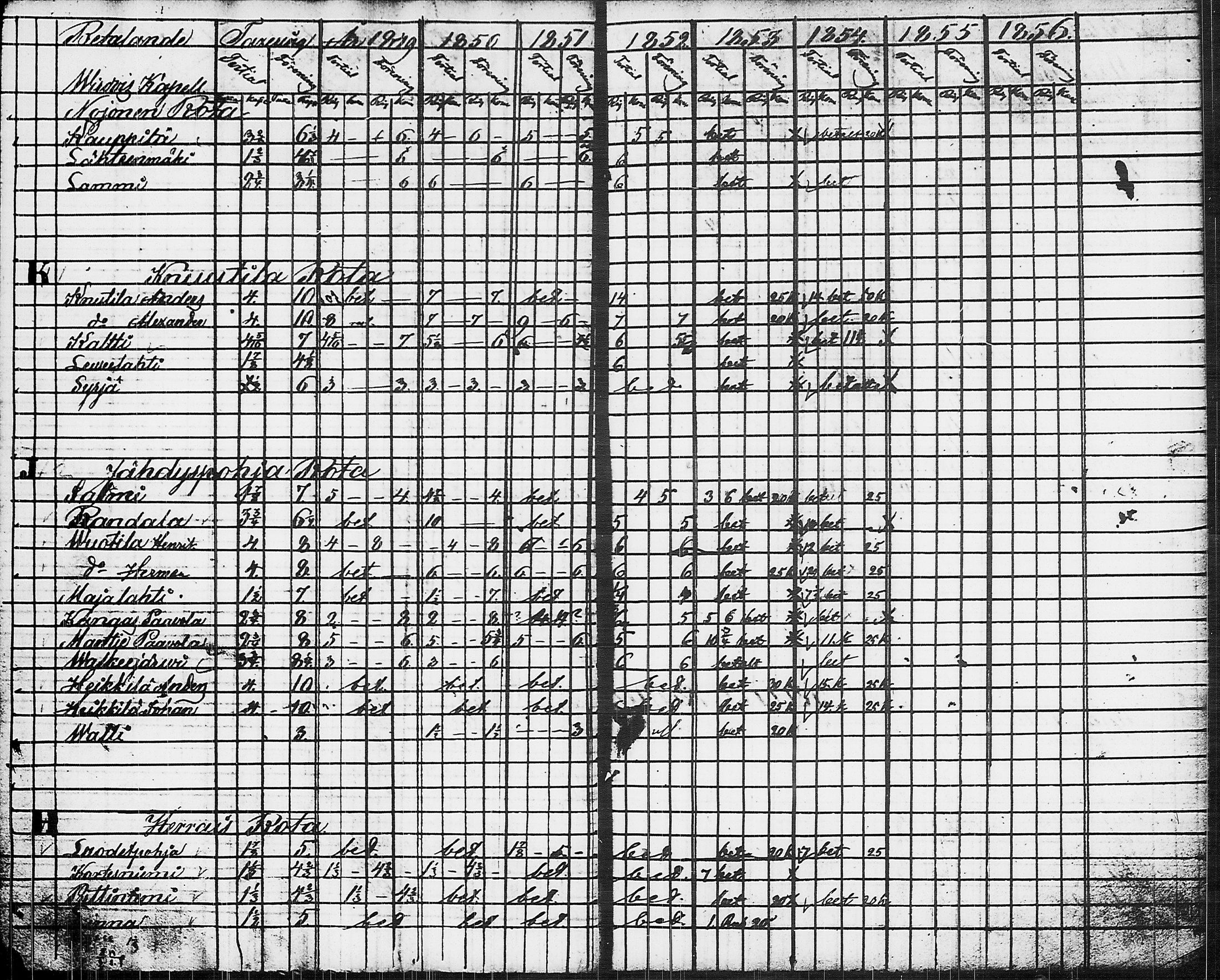 [ ../kirjat/Kirkonkirjat/ruovesi/asiakirjoja_1838-1857_tk216/kuvat/51.jpg ]