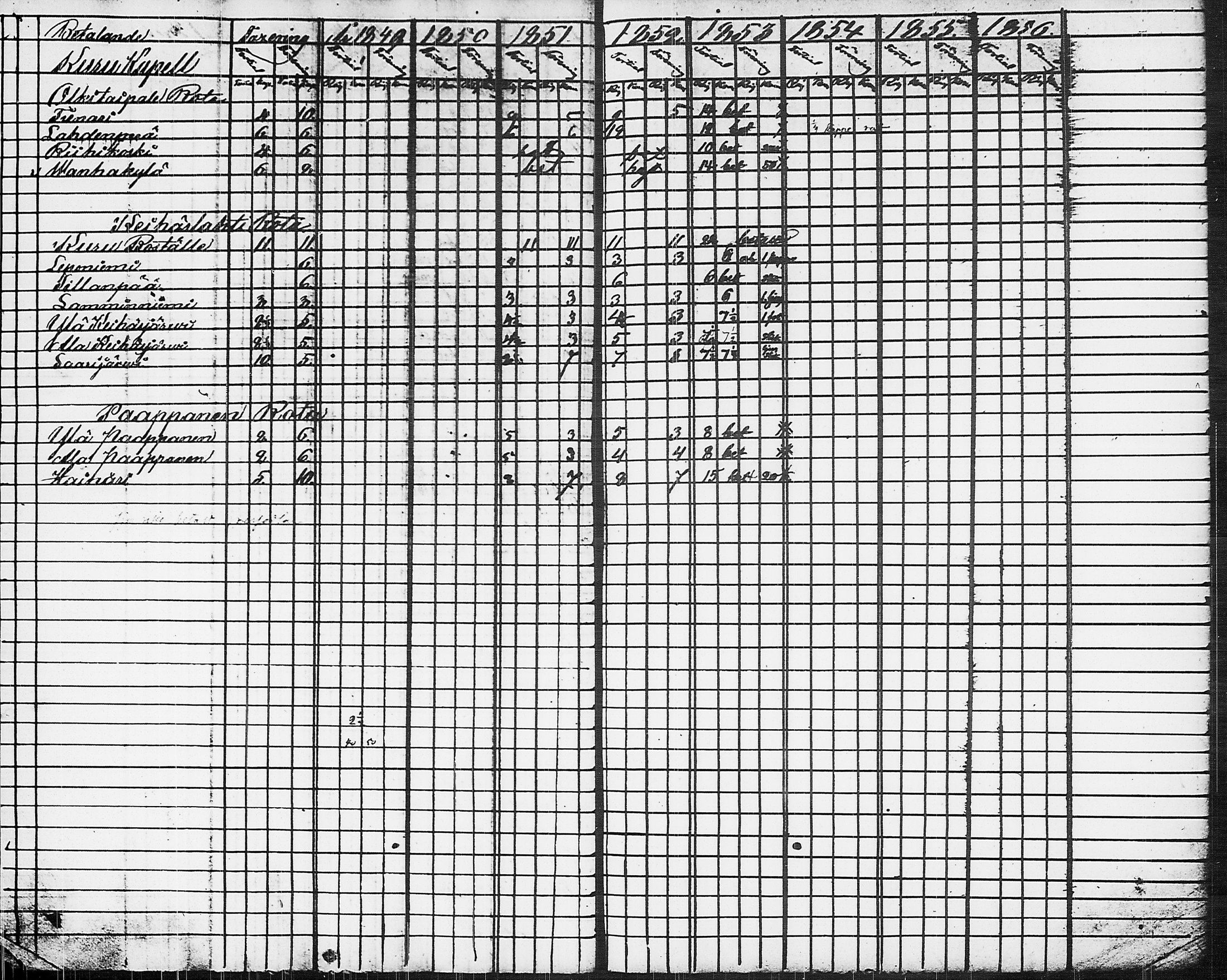 [ ../kirjat/Kirkonkirjat/ruovesi/asiakirjoja_1838-1857_tk216/kuvat/54.jpg ]