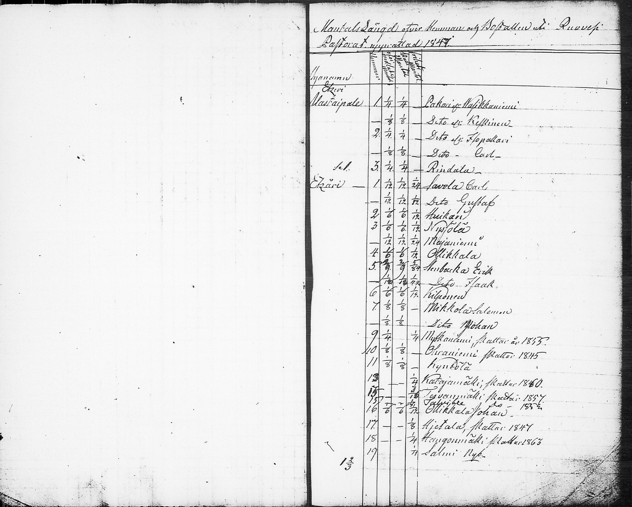 [ ../kirjat/Kirkonkirjat/ruovesi/asiakirjoja_1838-1857_tk216/kuvat/55.jpg ]