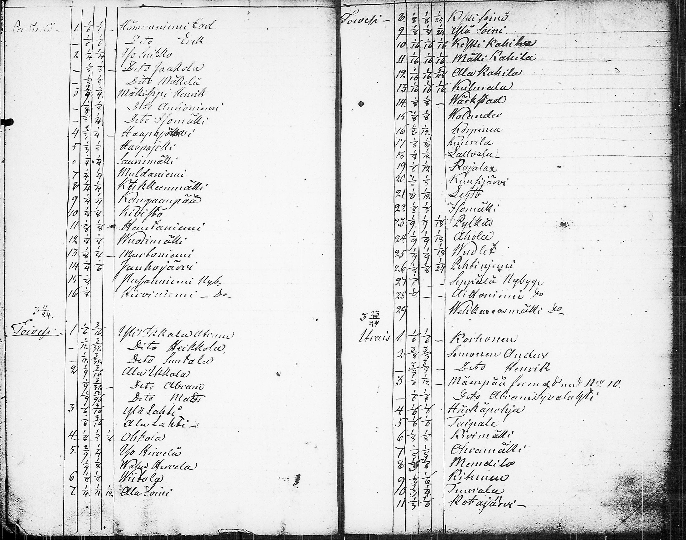 [ ../kirjat/Kirkonkirjat/ruovesi/asiakirjoja_1838-1857_tk216/kuvat/58.jpg ]