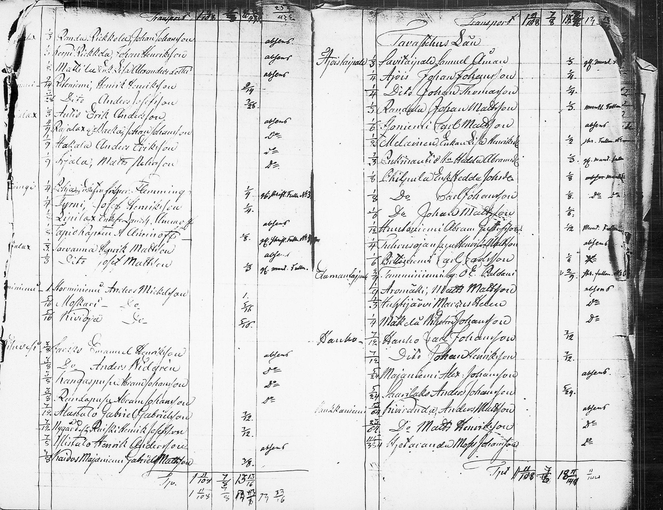 [ ../kirjat/Kirkonkirjat/ruovesi/asiakirjoja_1840-1860_tk216/kuvat/221.jpg ]