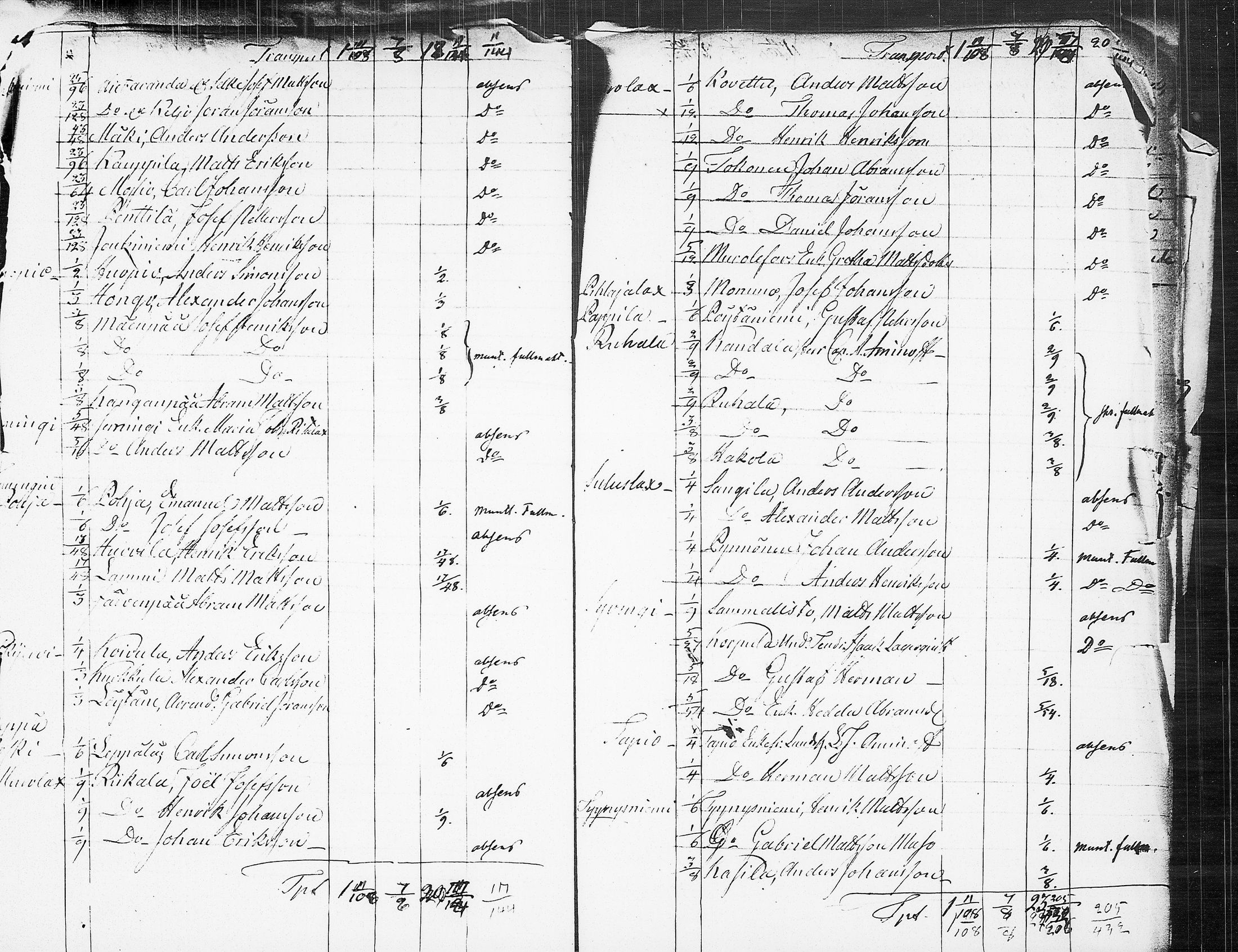 [ ../kirjat/Kirkonkirjat/ruovesi/asiakirjoja_1840-1860_tk216/kuvat/222.jpg ]