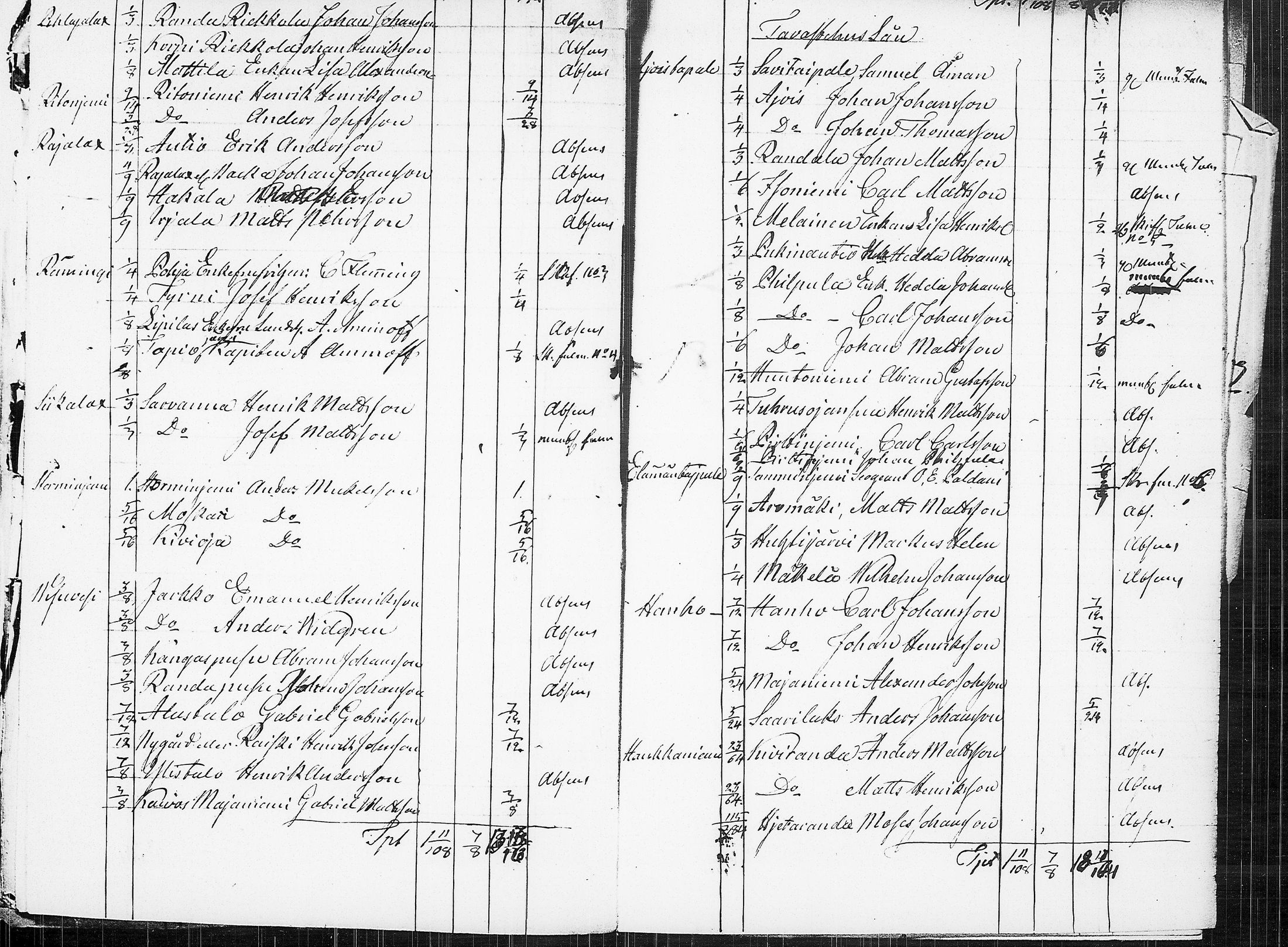[ ../kirjat/Kirkonkirjat/ruovesi/asiakirjoja_1840-1860_tk216/kuvat/225.jpg ]