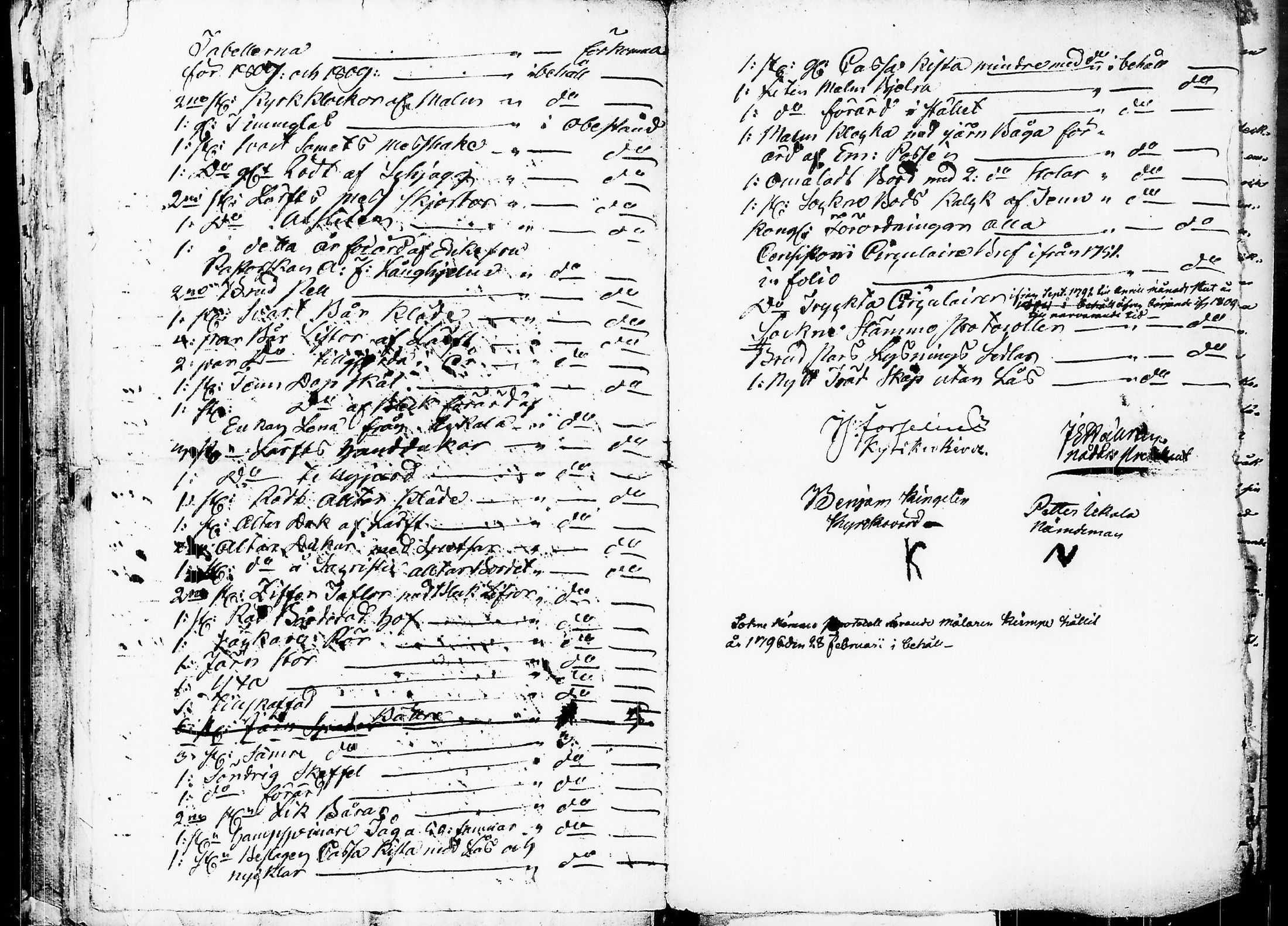 [ ../kirjat/Kirkonkirjat/ruovesi/kalustoluettelo_1804-1875_tk213/kuvat/68.jpg ]