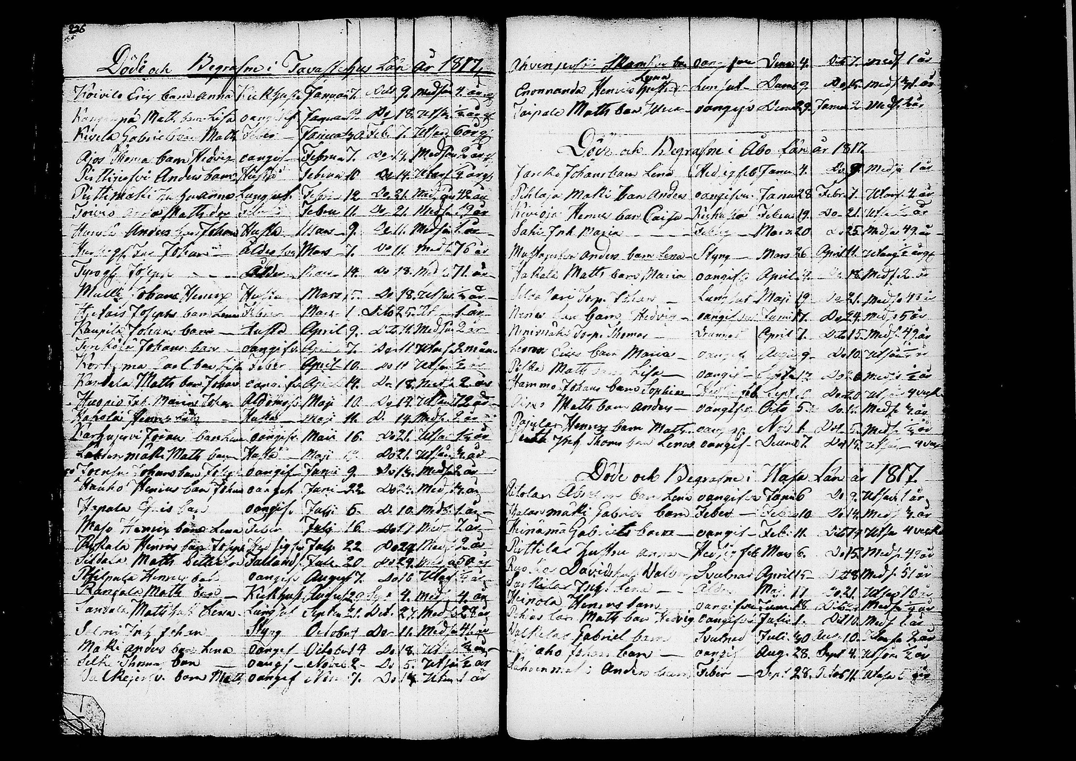 [ ../kirjat/Kirkonkirjat/ruovesi/kuolleet_1793-1822_tk207/kuvat/38.jpg ]