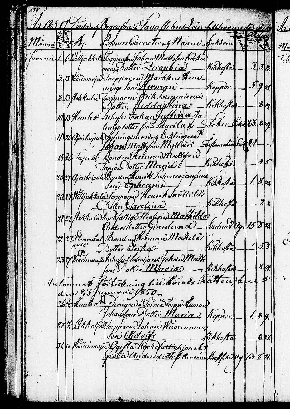[ ../kirjat/Kirkonkirjat/ruovesi/kuolleet_1846-1852_tk208/kuvat/51.jpg ]