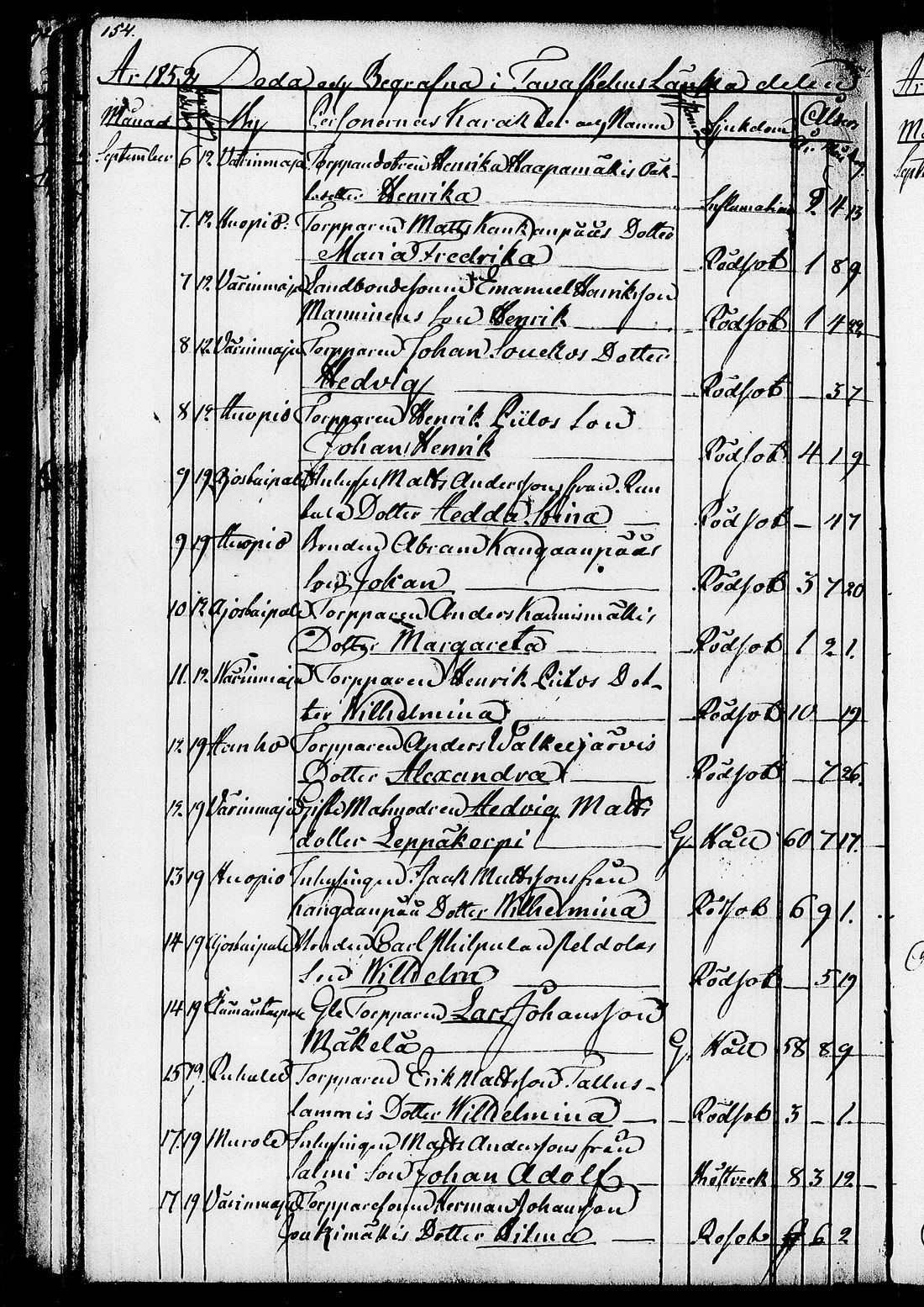 [ ../kirjat/Kirkonkirjat/ruovesi/kuolleet_1846-1852_tk208/kuvat/69.jpg ]