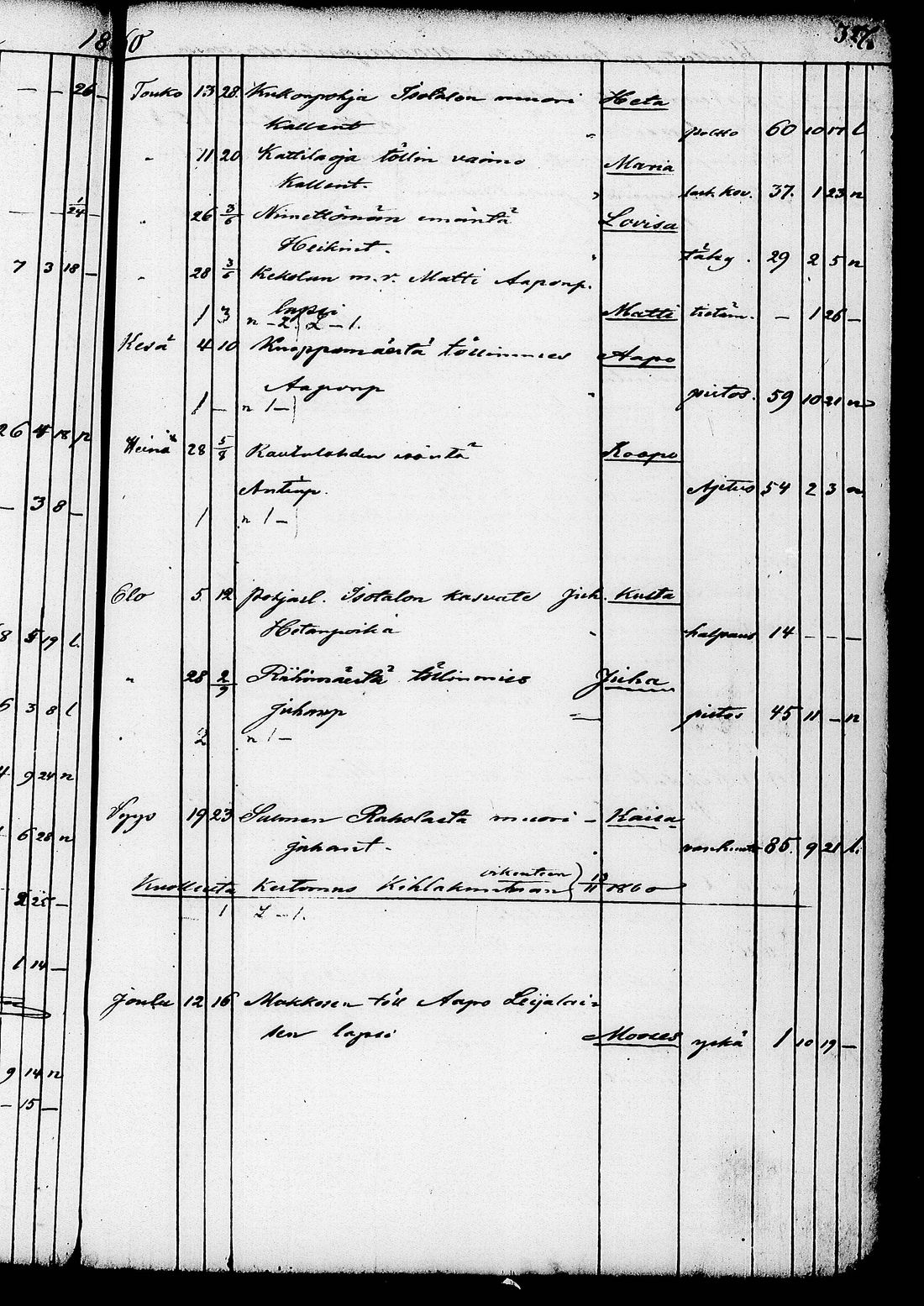 [ ../kirjat/Kirkonkirjat/ruovesi/kuolleet_1853-1870_tk208/kuvat/185.jpg ]