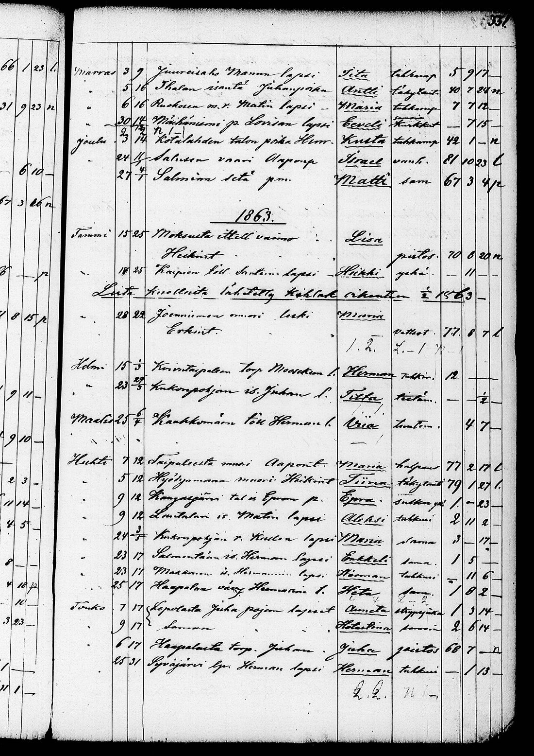 [ ../kirjat/Kirkonkirjat/ruovesi/kuolleet_1853-1870_tk208/kuvat/189.jpg ]