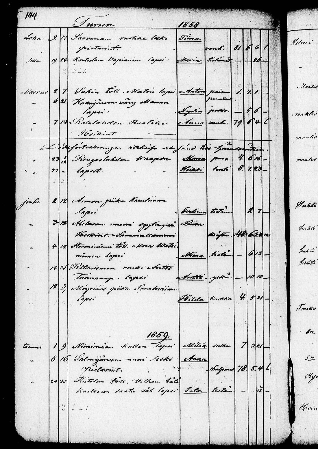 [ ../kirjat/Kirkonkirjat/ruovesi/kuolleet_1853-1870_tk208/kuvat/20.jpg ]