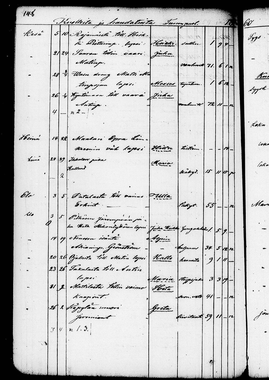 [ ../kirjat/Kirkonkirjat/ruovesi/kuolleet_1853-1870_tk208/kuvat/24.jpg ]