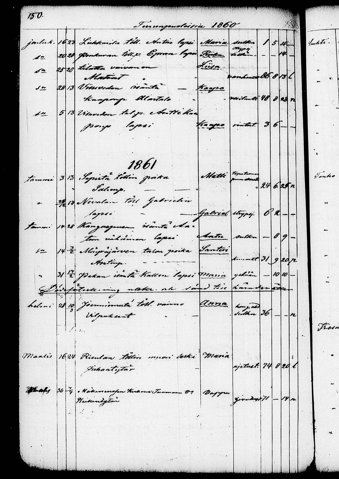 [ ../kirjat/Kirkonkirjat/ruovesi/kuolleet_1853-1870_tk208/kuvat/26.jpg ]