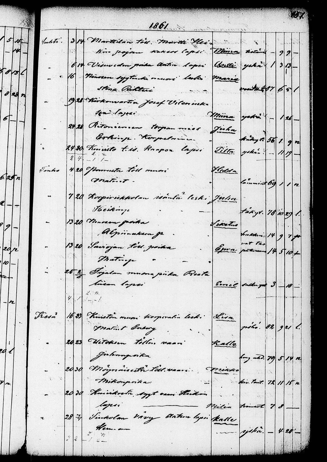 [ ../kirjat/Kirkonkirjat/ruovesi/kuolleet_1853-1870_tk208/kuvat/27.jpg ]