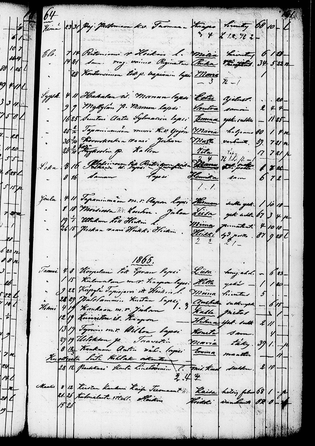 [ ../kirjat/Kirkonkirjat/ruovesi/kuolleet_1853-1870_tk208/kuvat/37.jpg ]