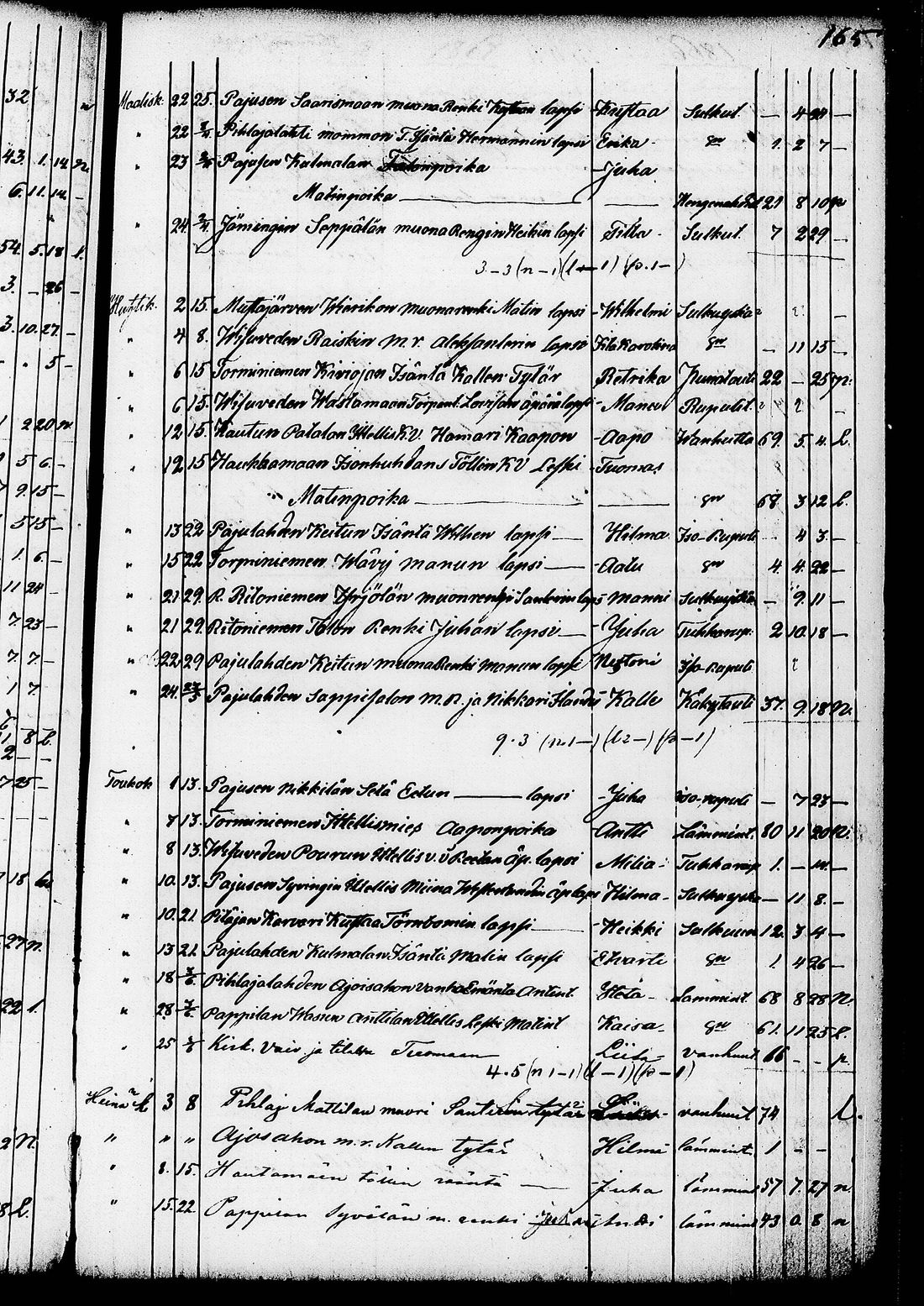 [ ../kirjat/Kirkonkirjat/ruovesi/kuolleet_1853-1870_tk208/kuvat/41.jpg ]