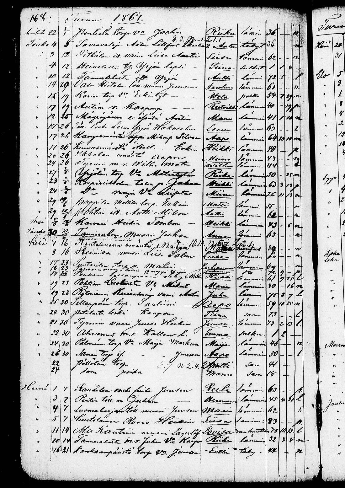 [ ../kirjat/Kirkonkirjat/ruovesi/kuolleet_1853-1870_tk208/kuvat/44.jpg ]