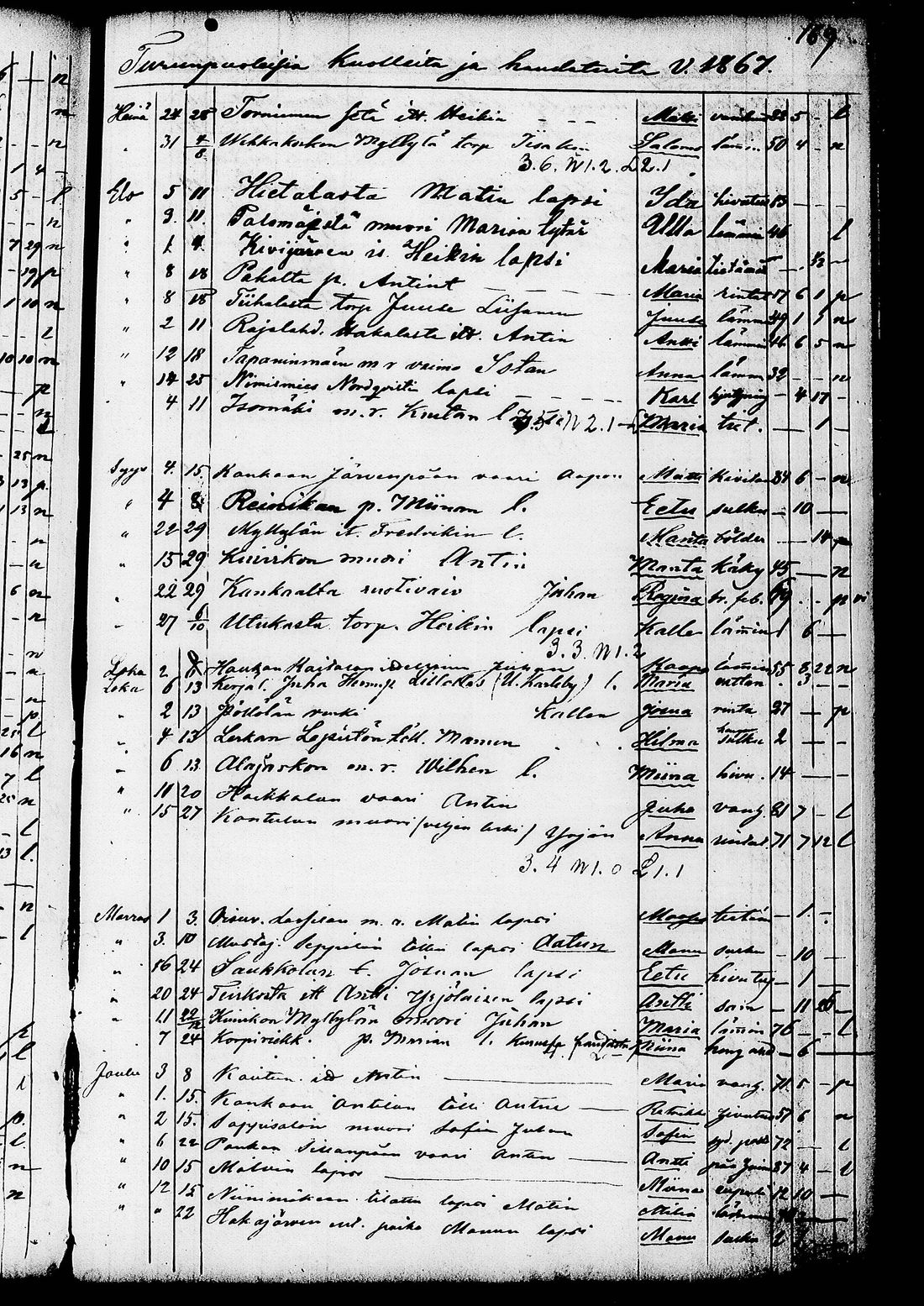 [ ../kirjat/Kirkonkirjat/ruovesi/kuolleet_1853-1870_tk208/kuvat/45.jpg ]